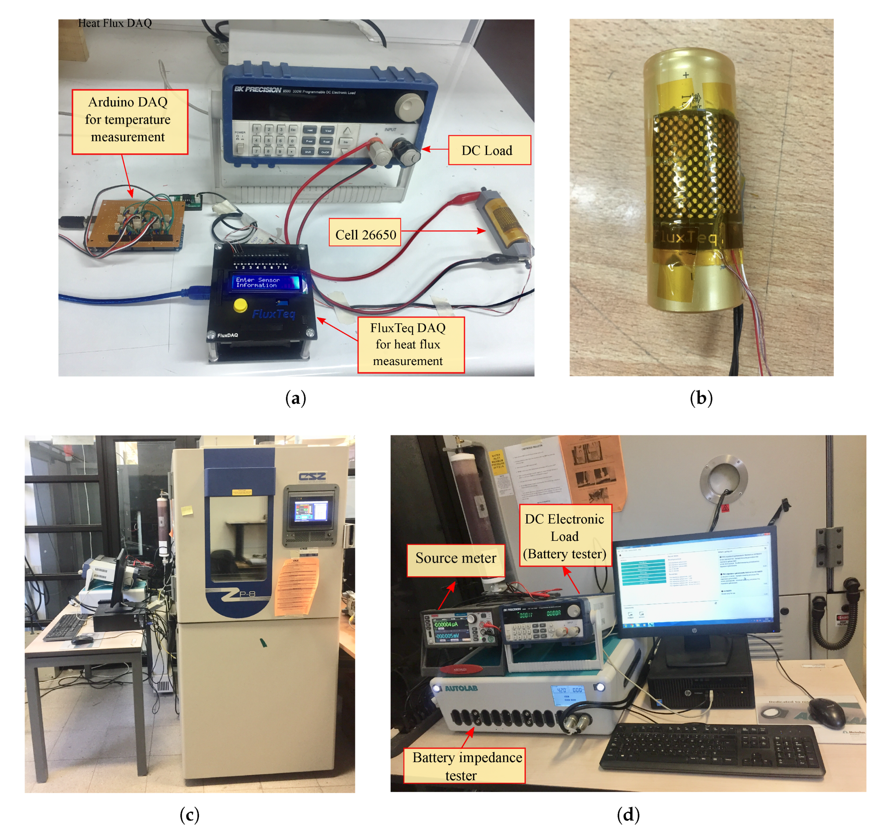 Batteries 06 00040 g005