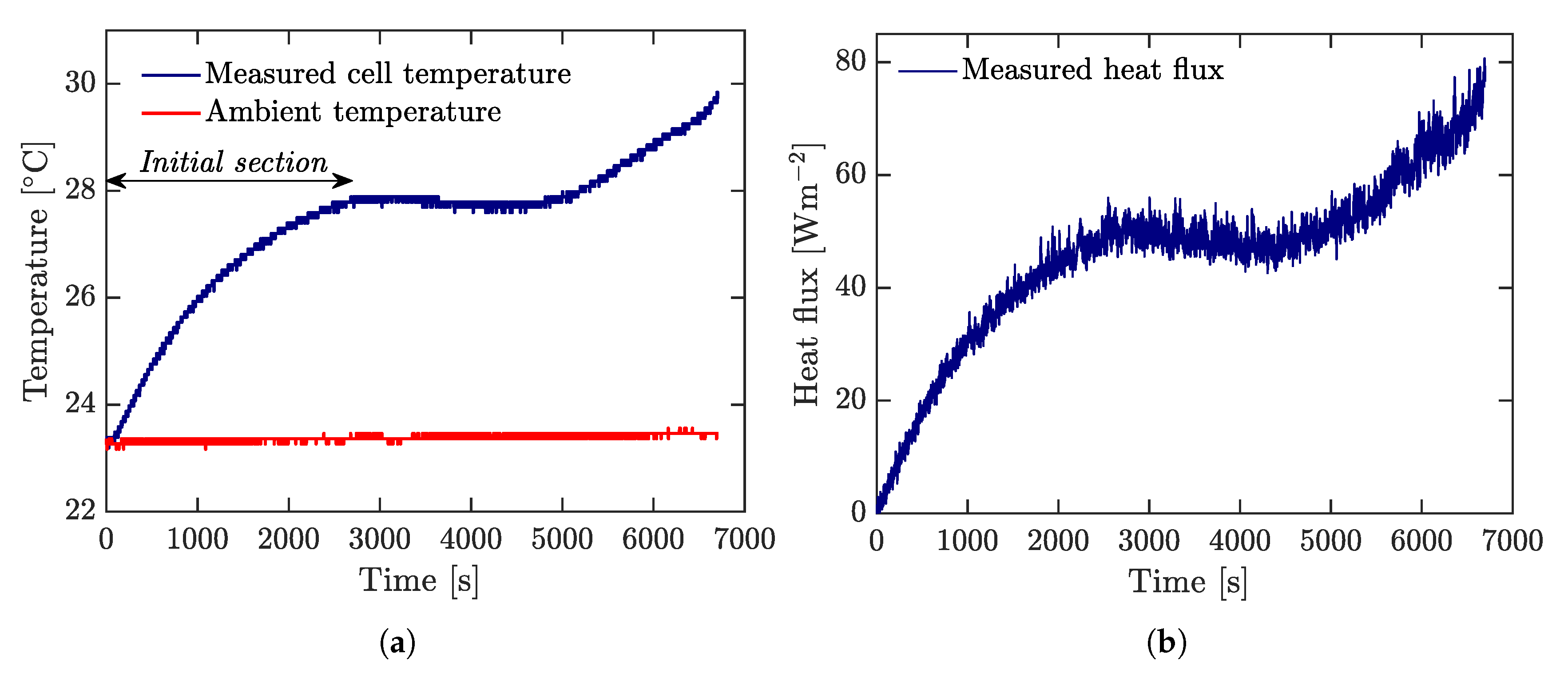 Batteries 06 00040 g010