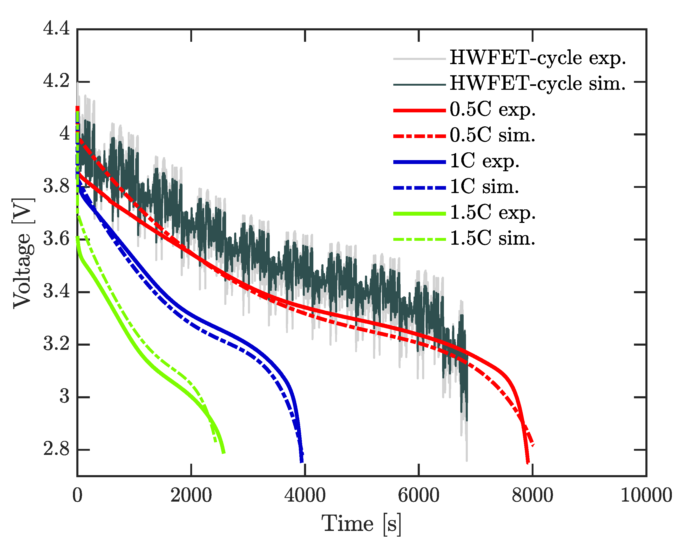 Batteries 06 00040 g015