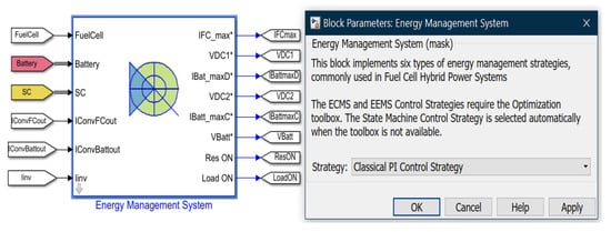 Batteries 06 00041 g0a2