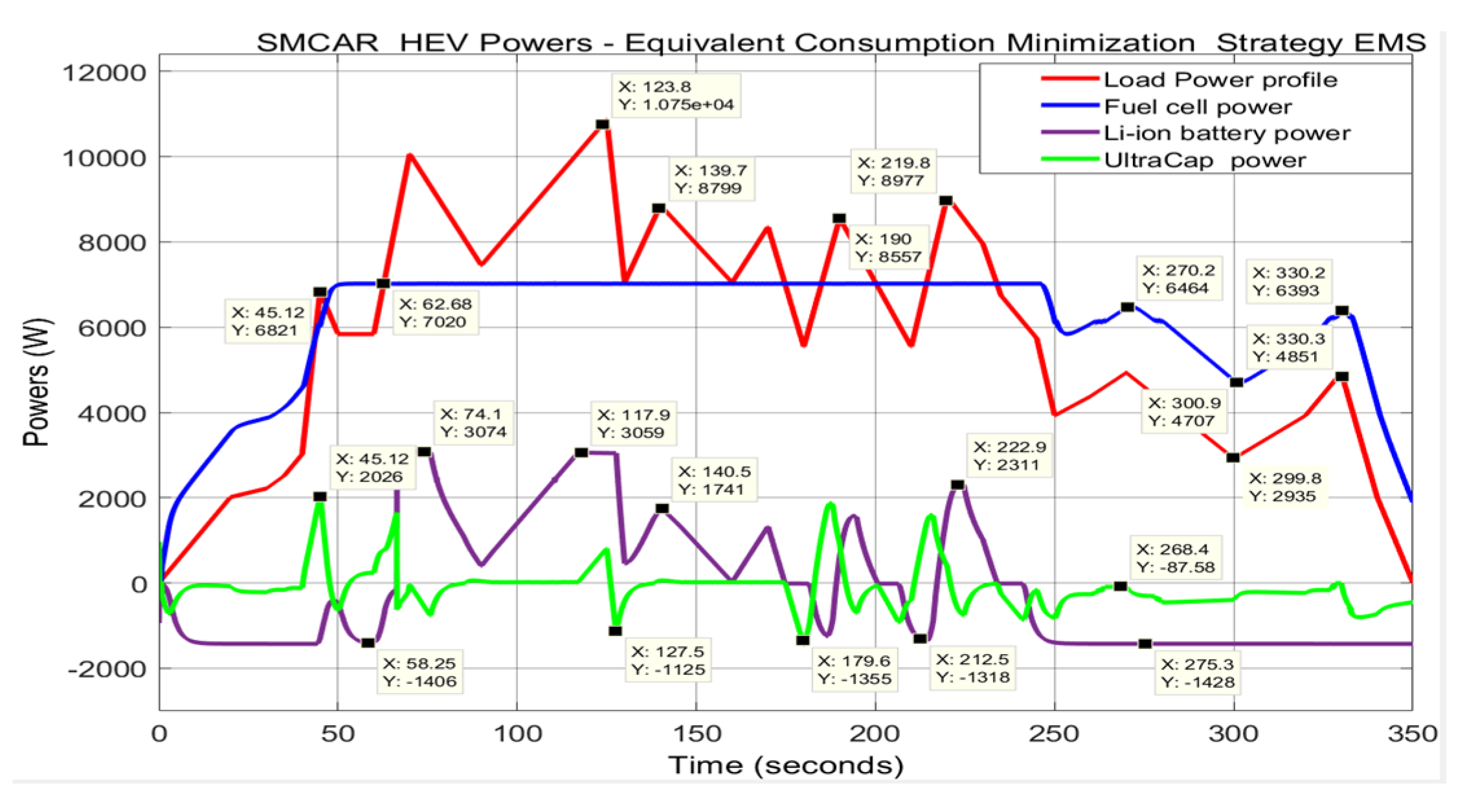 Batteries 06 00041 g0a8