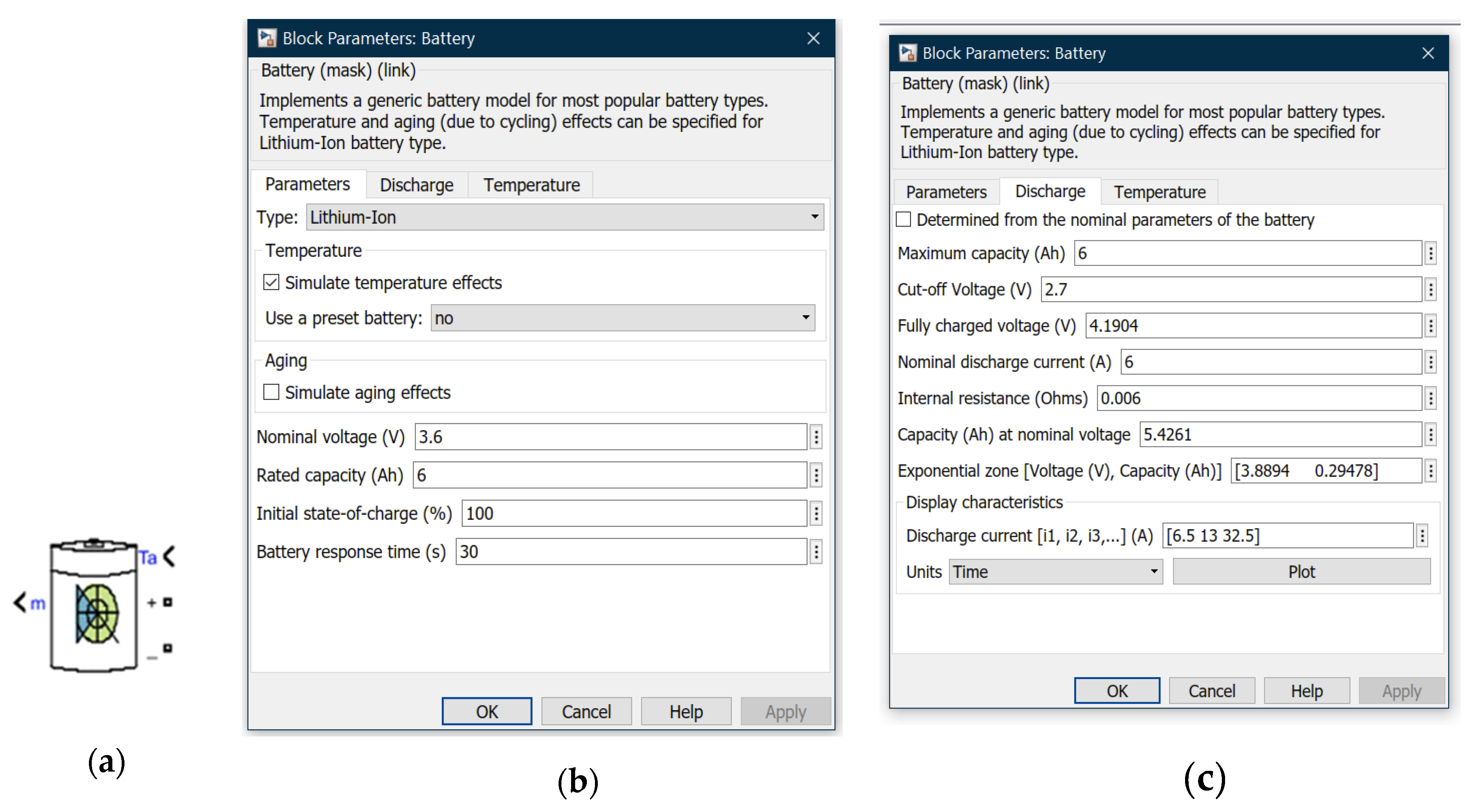 Batteries 06 00042 g016 Batteries 06 00042 g016