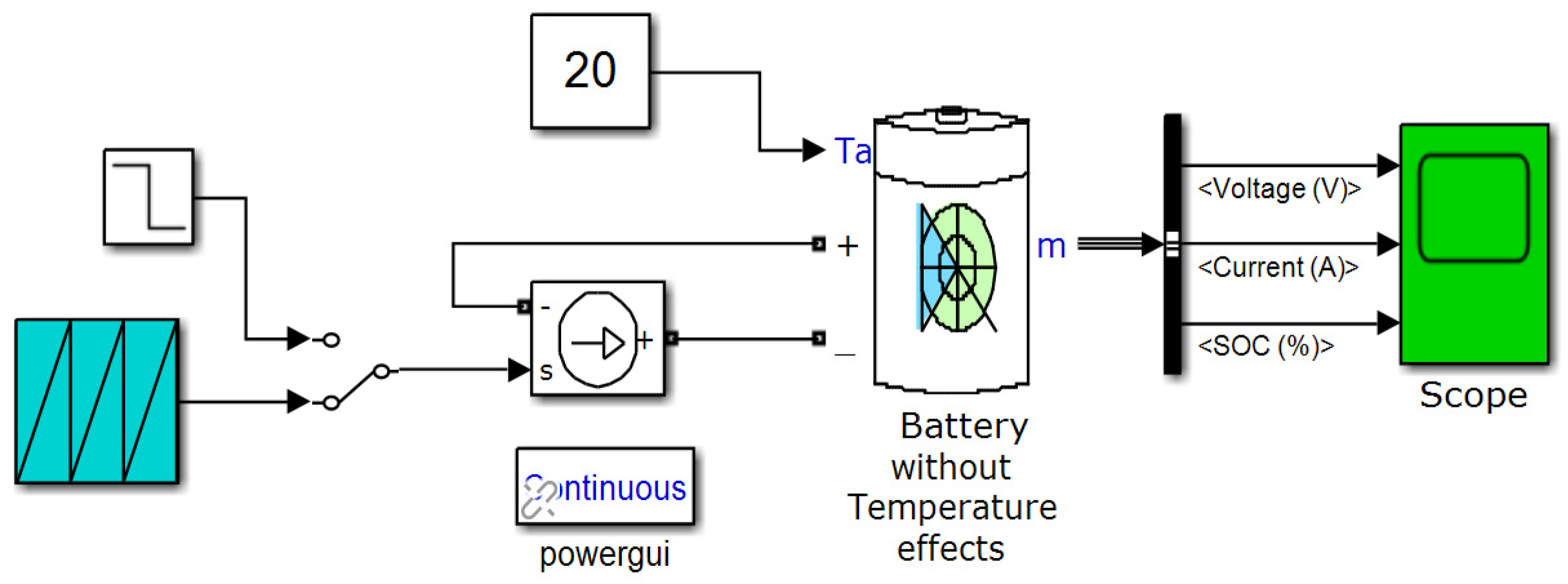 Batteries 06 00042 g019 Batteries 06 00042 g019