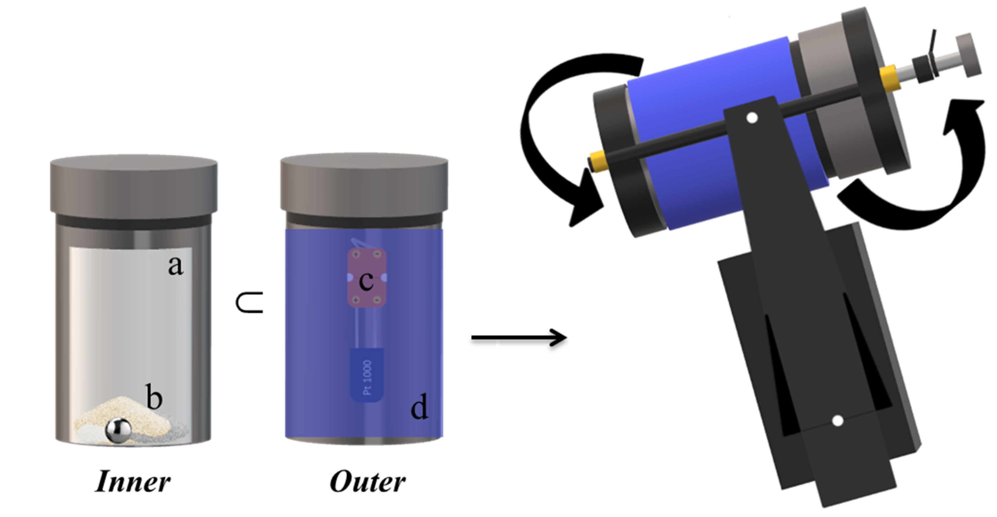 Batteries 06 00043 g008