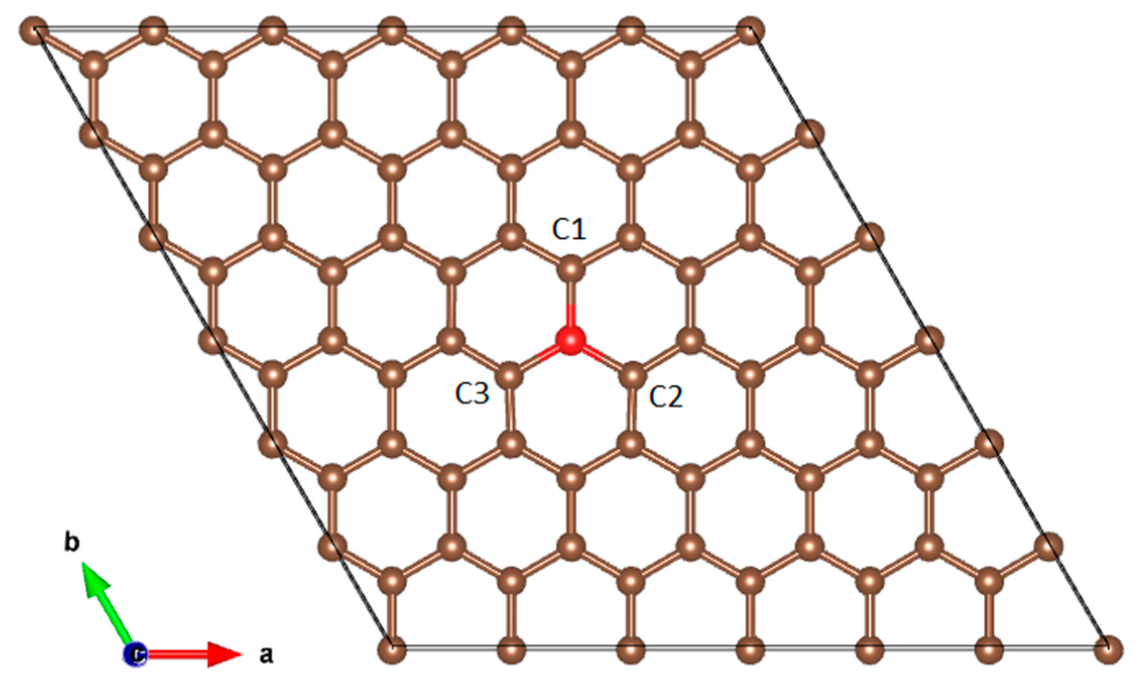 Batteries 06 00046 g001 Batteries 06 00046 g001