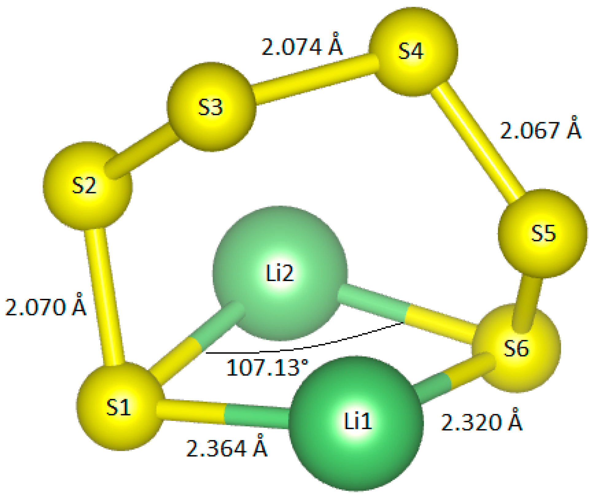 Batteries 06 00046 g002 Batteries 06 00046 g002