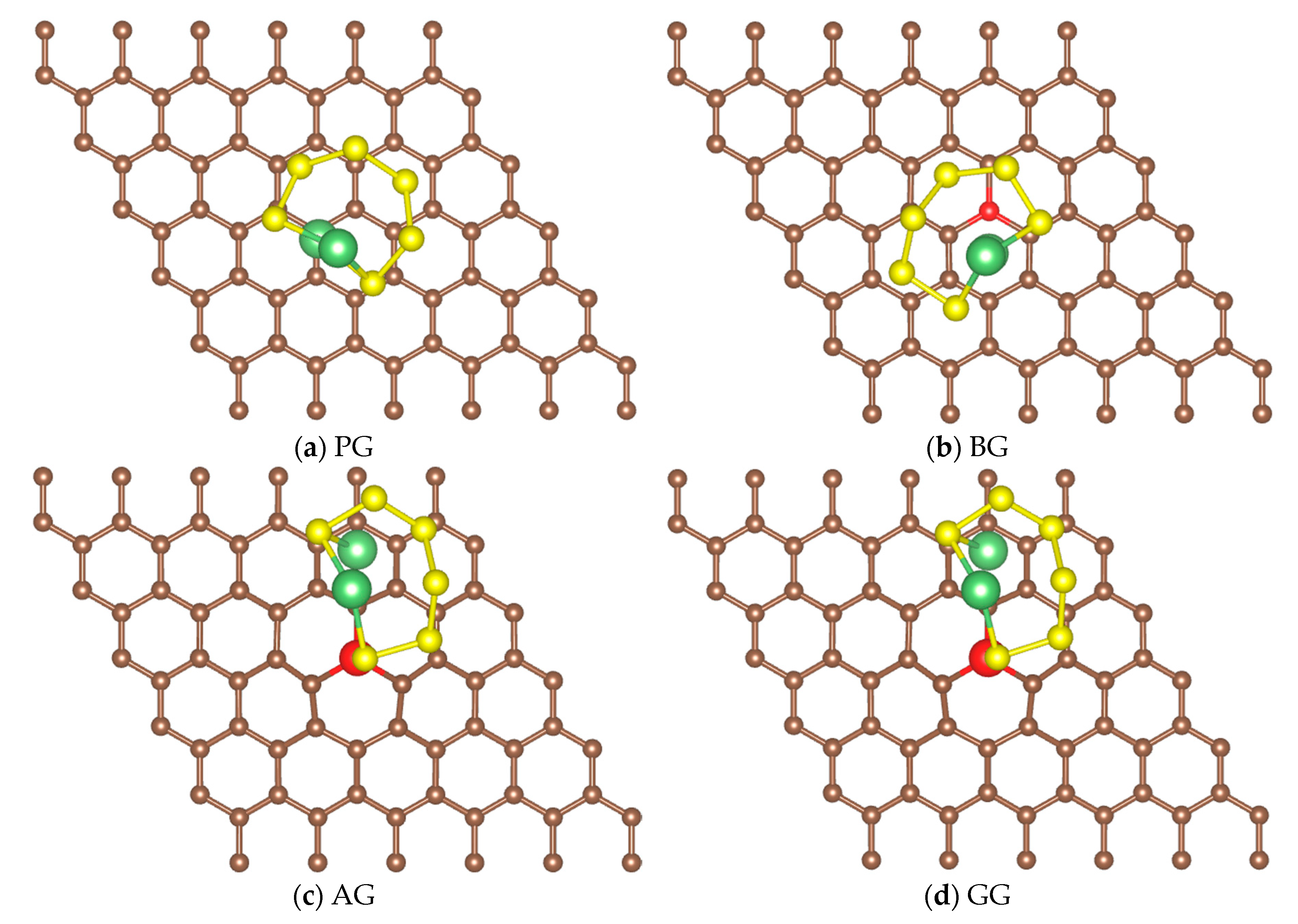 Batteries 06 00046 g004 Batteries 06 00046 g004