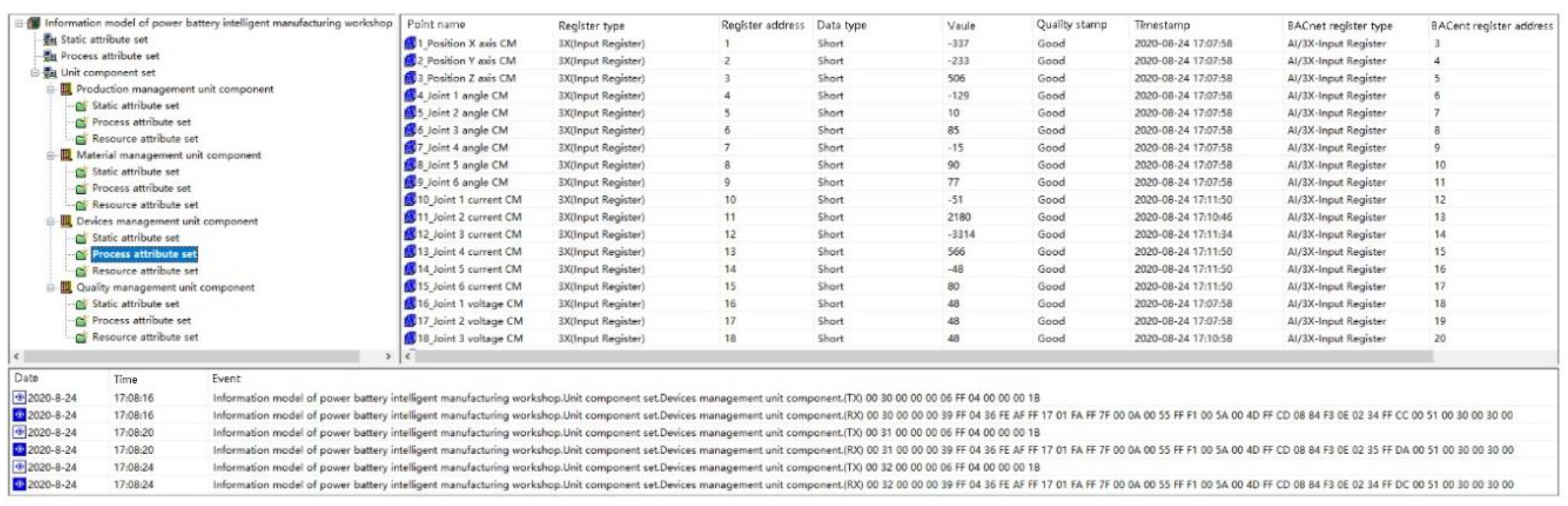 Batteries 06 00052 g011 Batteries 06 00052 g011