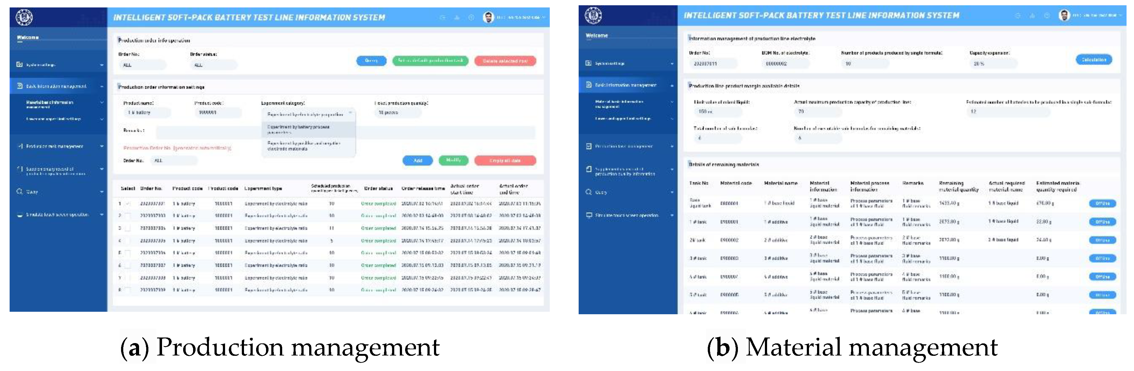Batteries 06 00052 g015a Batteries 06 00052 g015a