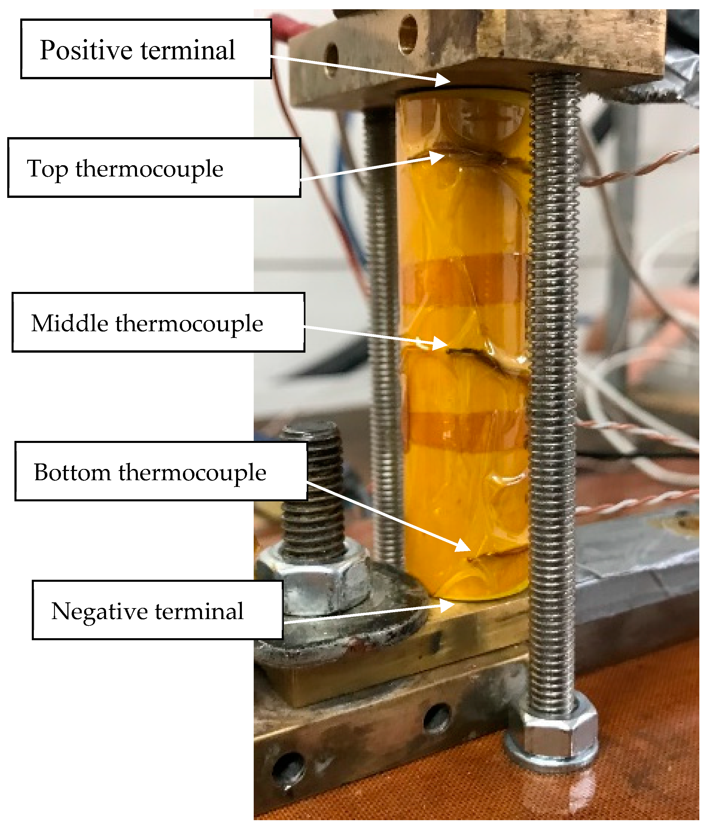 Batteries 06 00057 g011