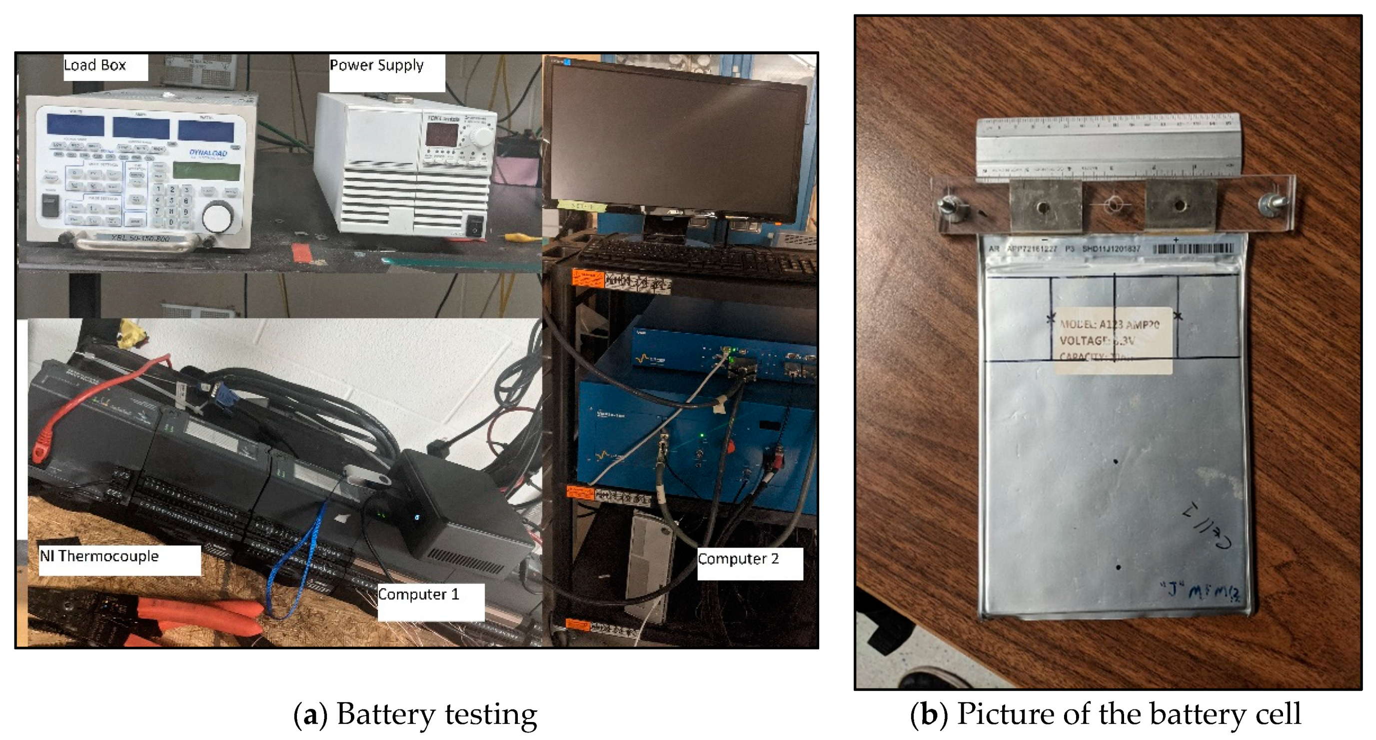 Batteries 06 00061 g001 Batteries 06 00061 g001
