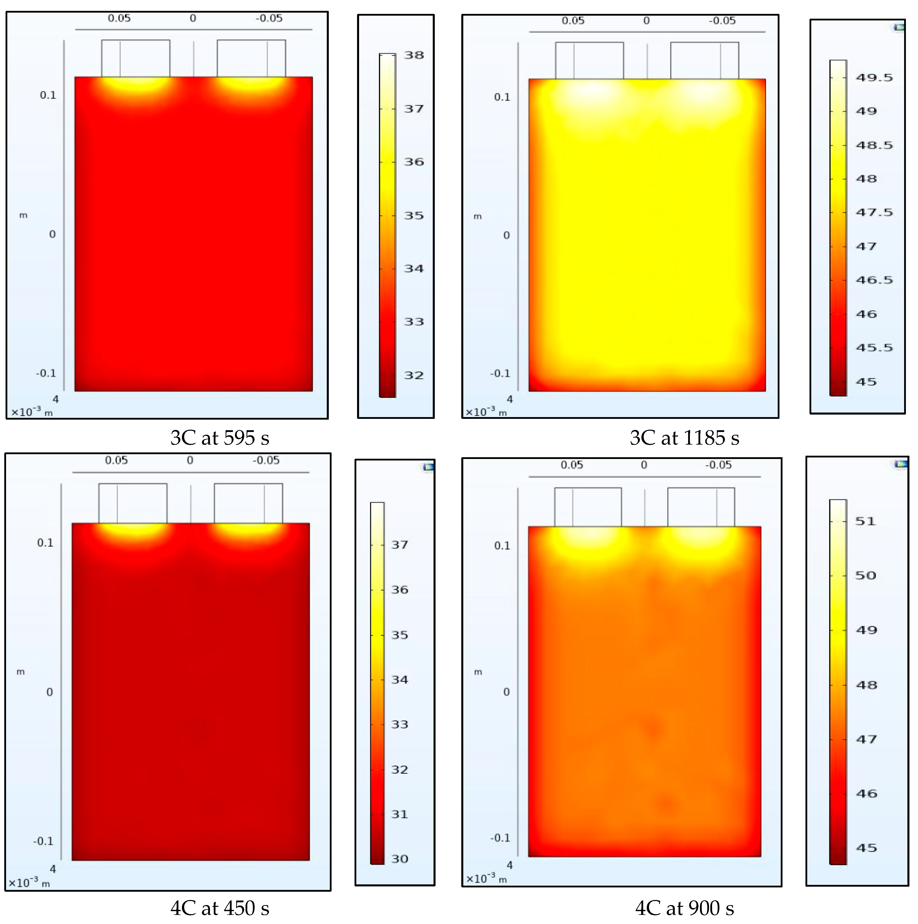 Batteries 06 00061 g009 Batteries 06 00061 g009
