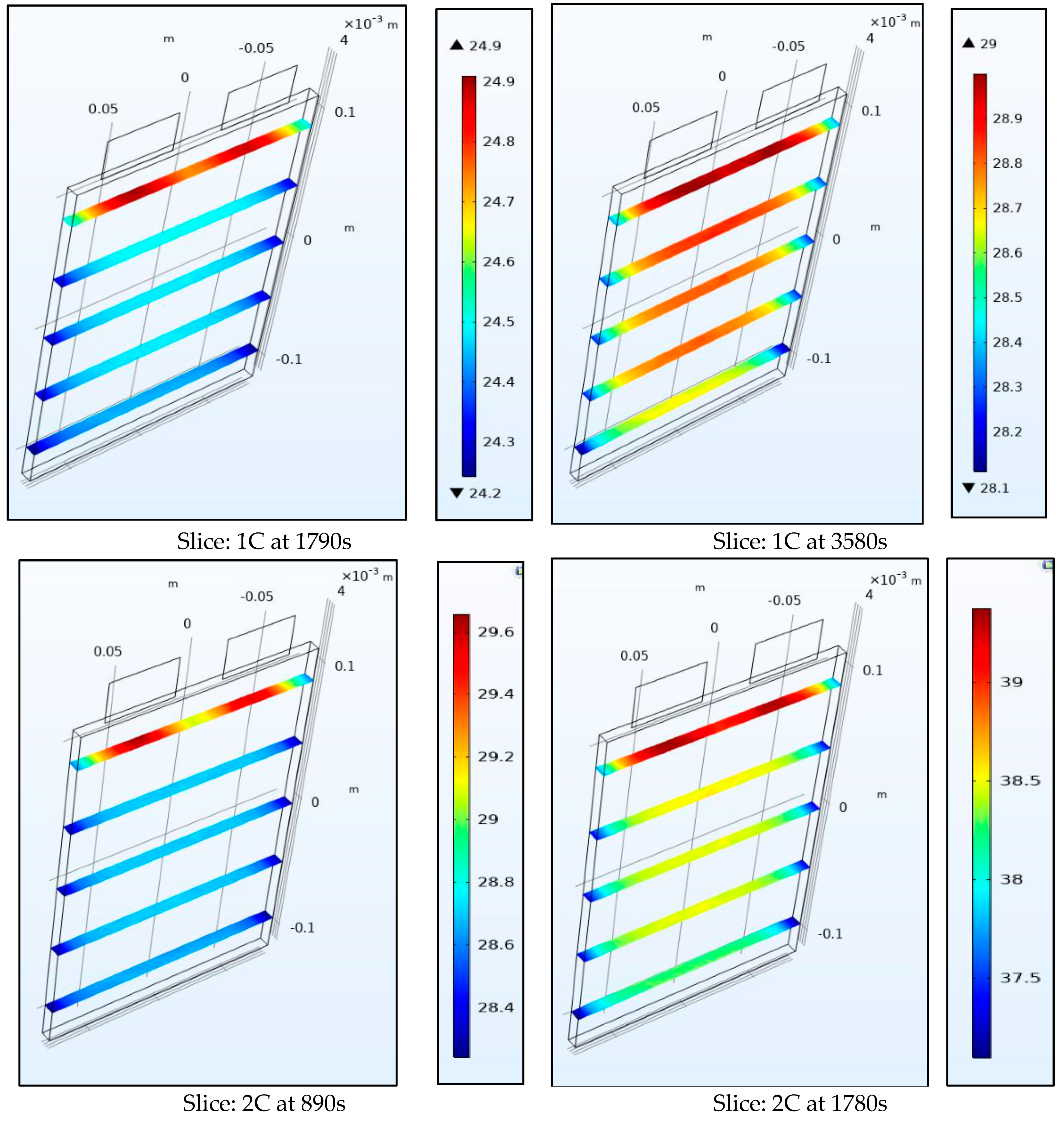 Batteries 06 00061 g010 Batteries 06 00061 g010
