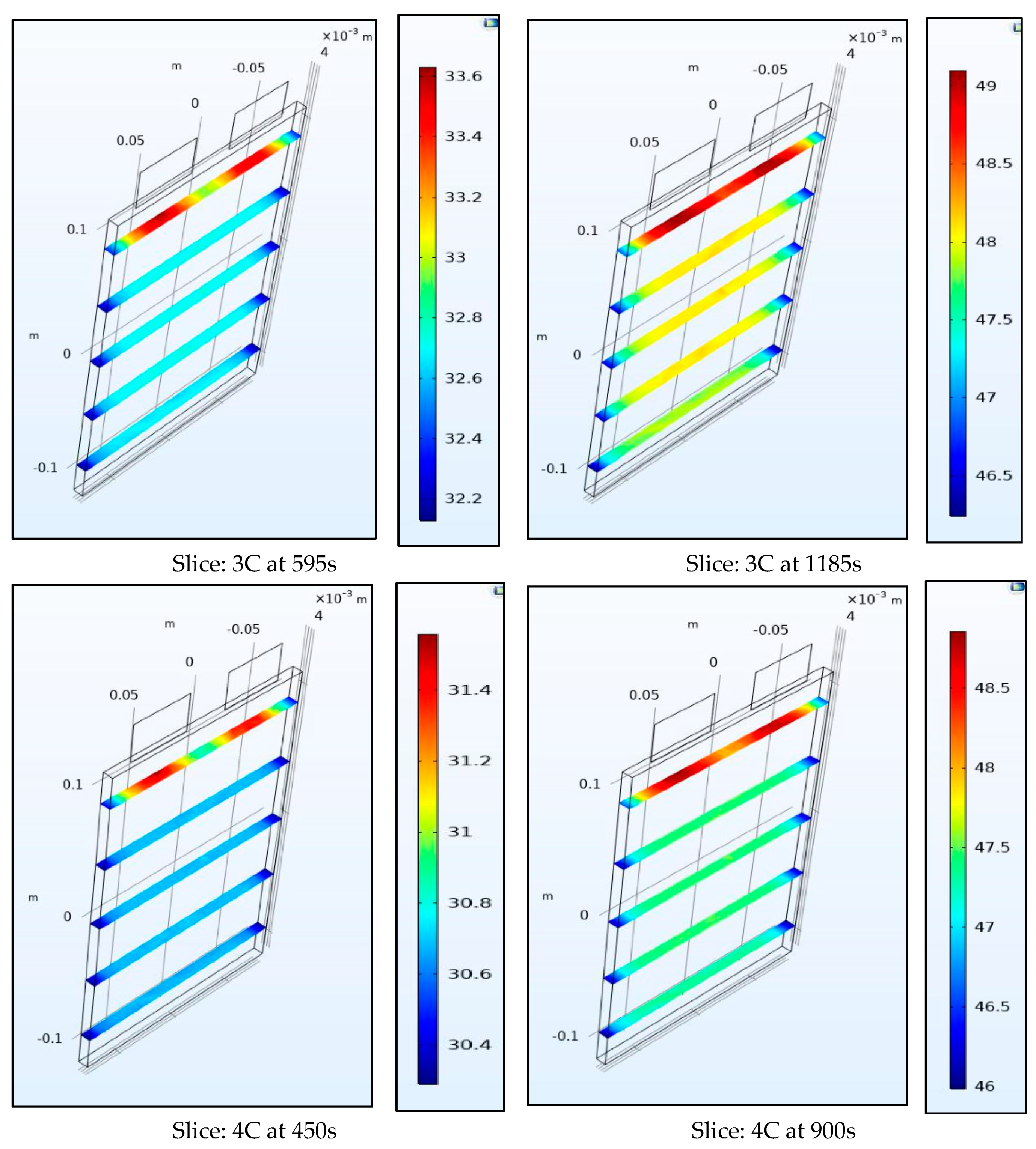 Batteries 06 00061 g011 Batteries 06 00061 g011