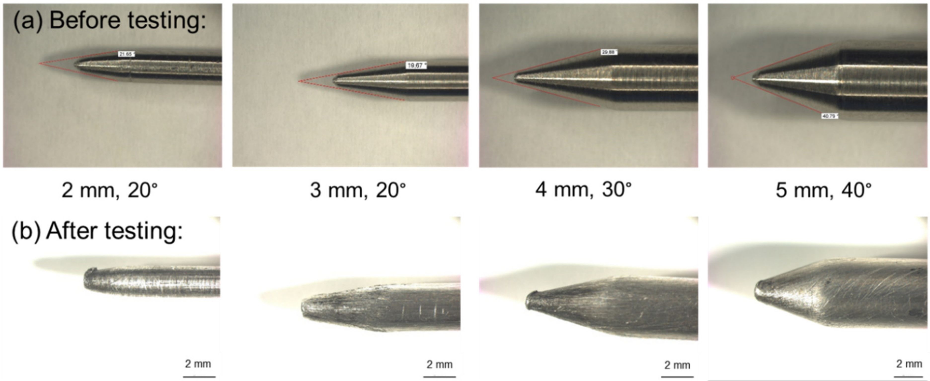 Batteries 07 00006 g001