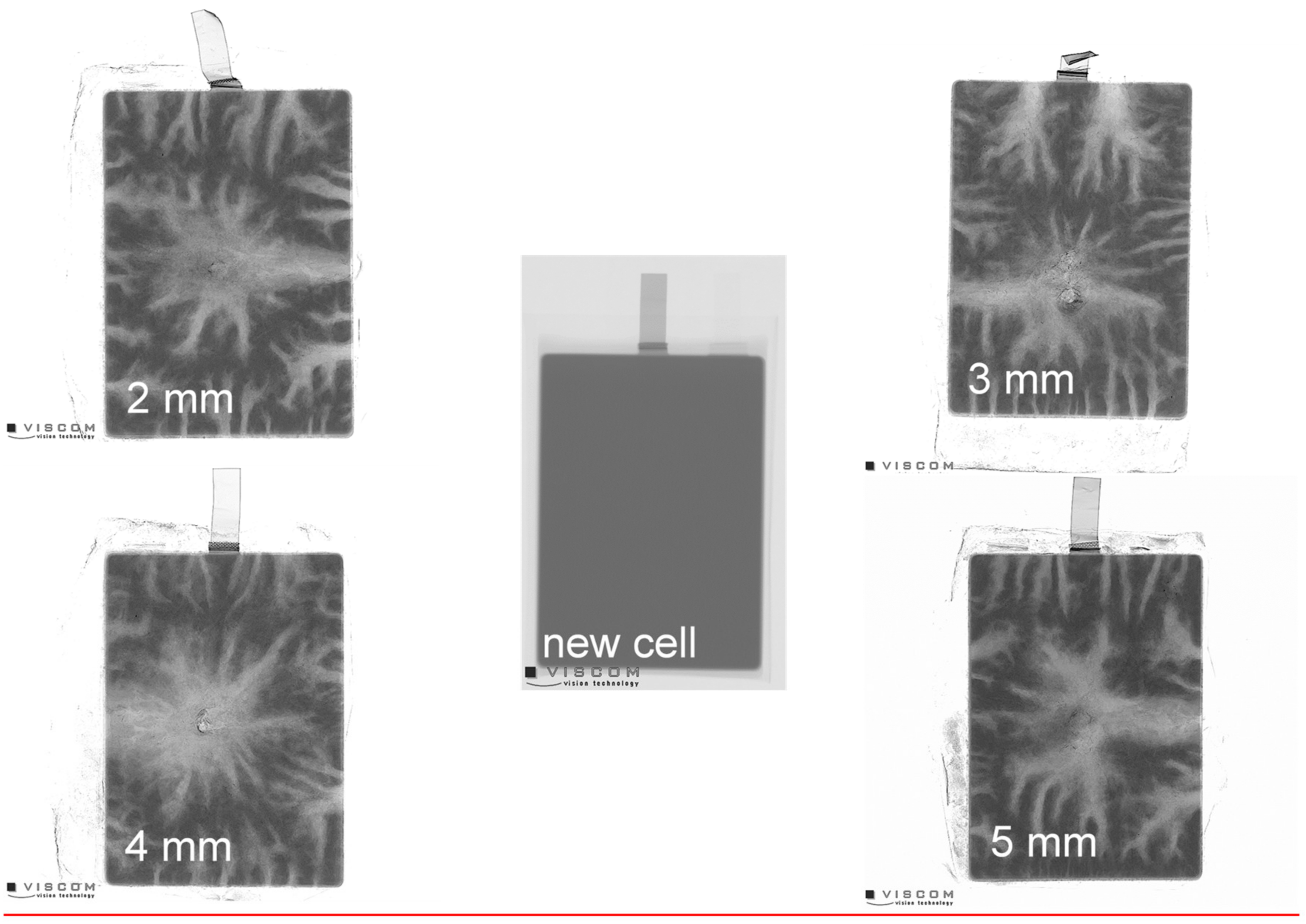 Batteries 07 00006 g004