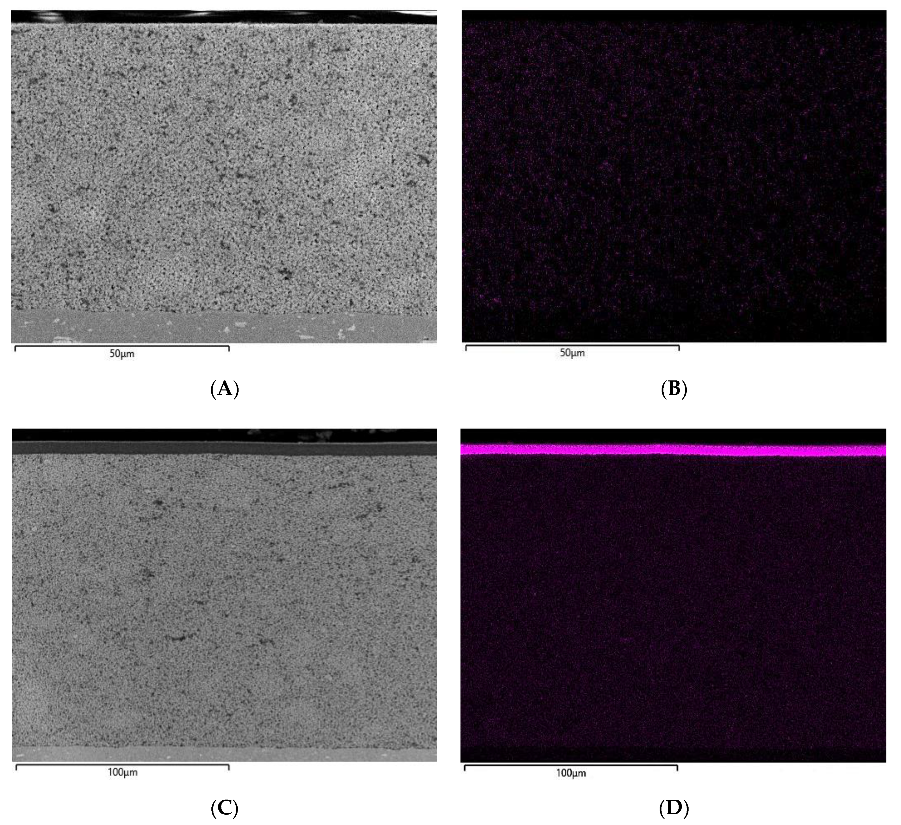 Batteries 07 00011 g006