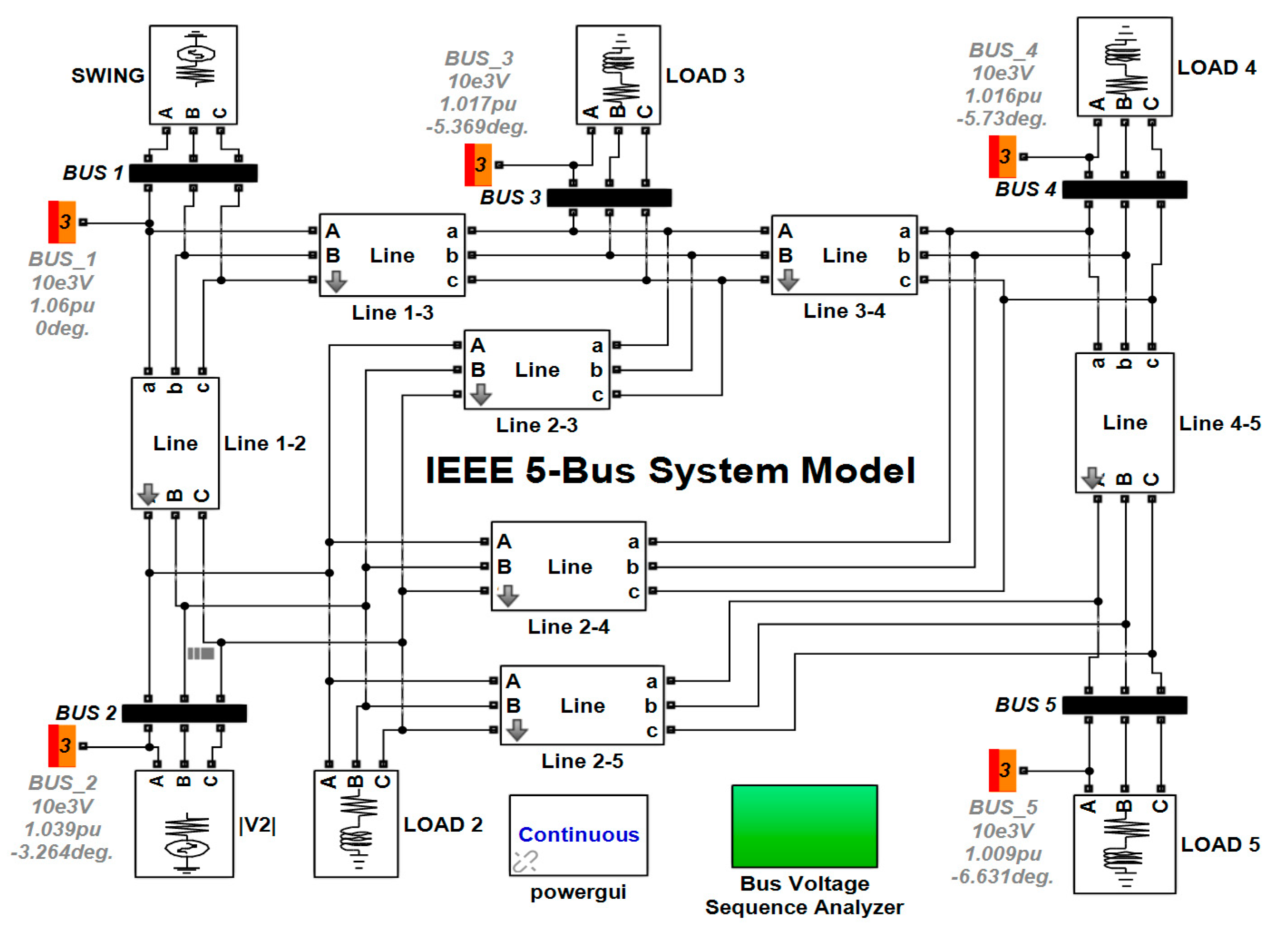 Batteries 07 00013 g007 Batteries 07 00013 g007