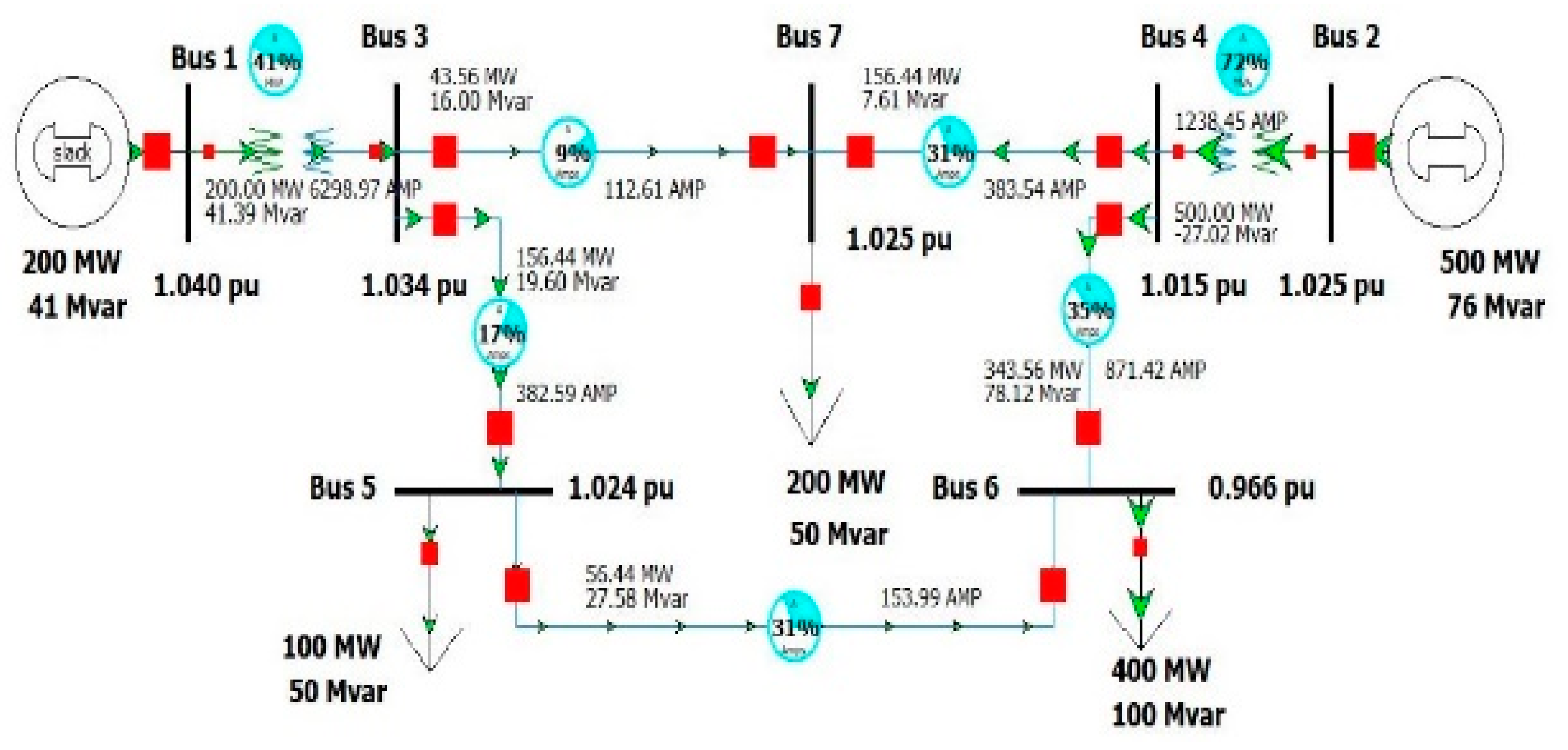 Batteries 07 00013 g009 Batteries 07 00013 g009