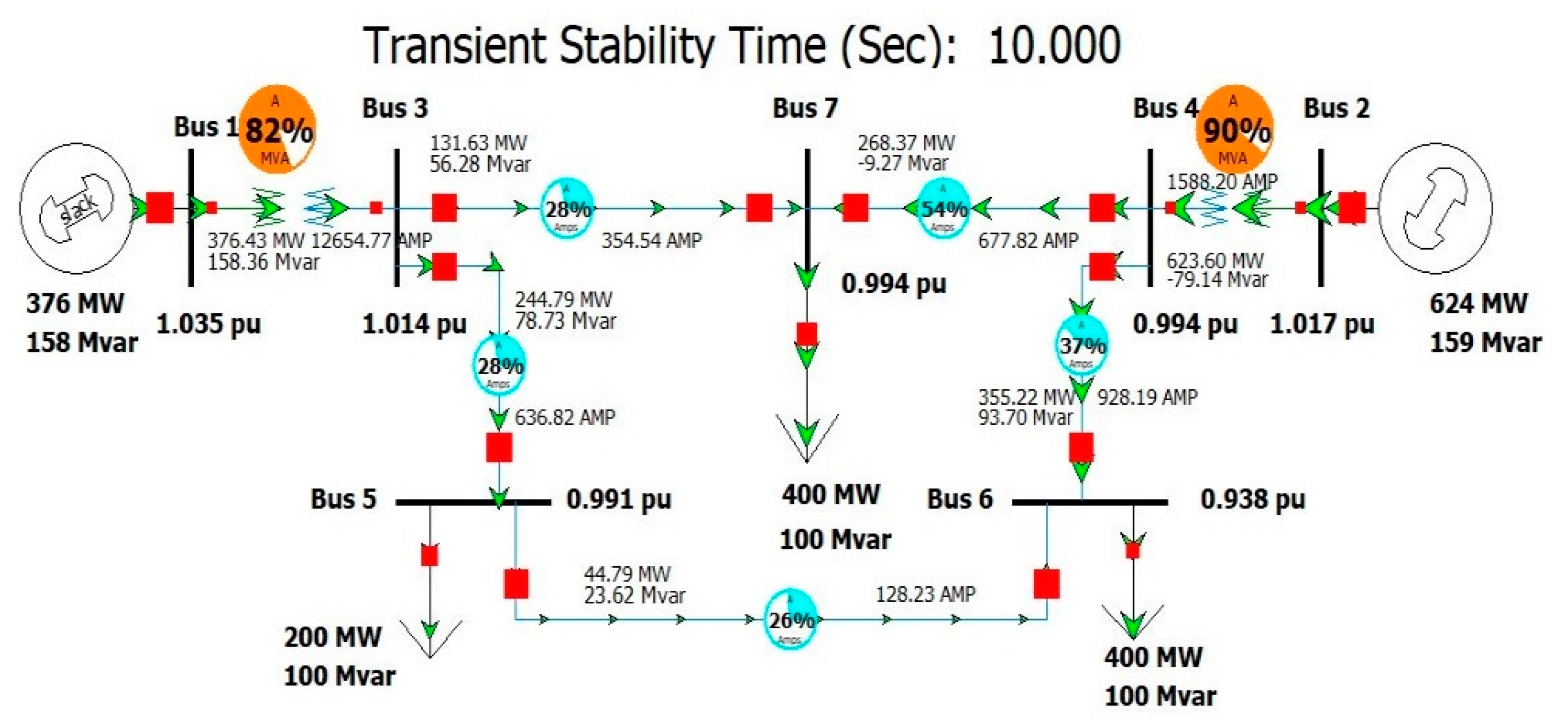 Batteries 07 00013 g010 Batteries 07 00013 g010