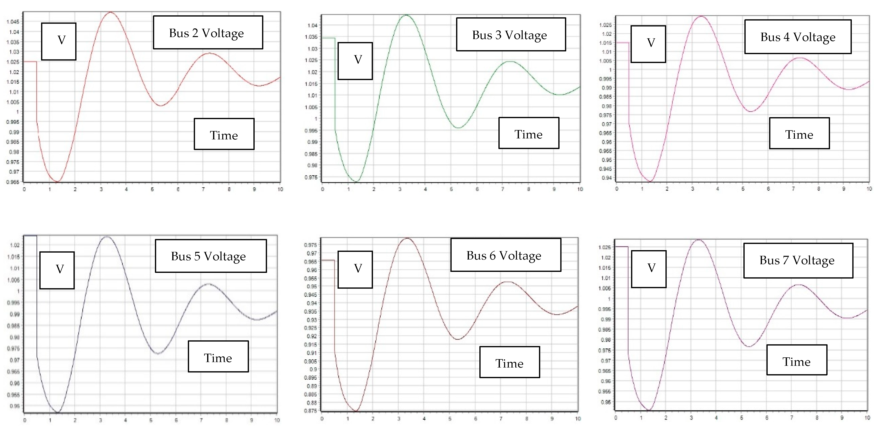 Batteries 07 00013 g011 Batteries 07 00013 g011