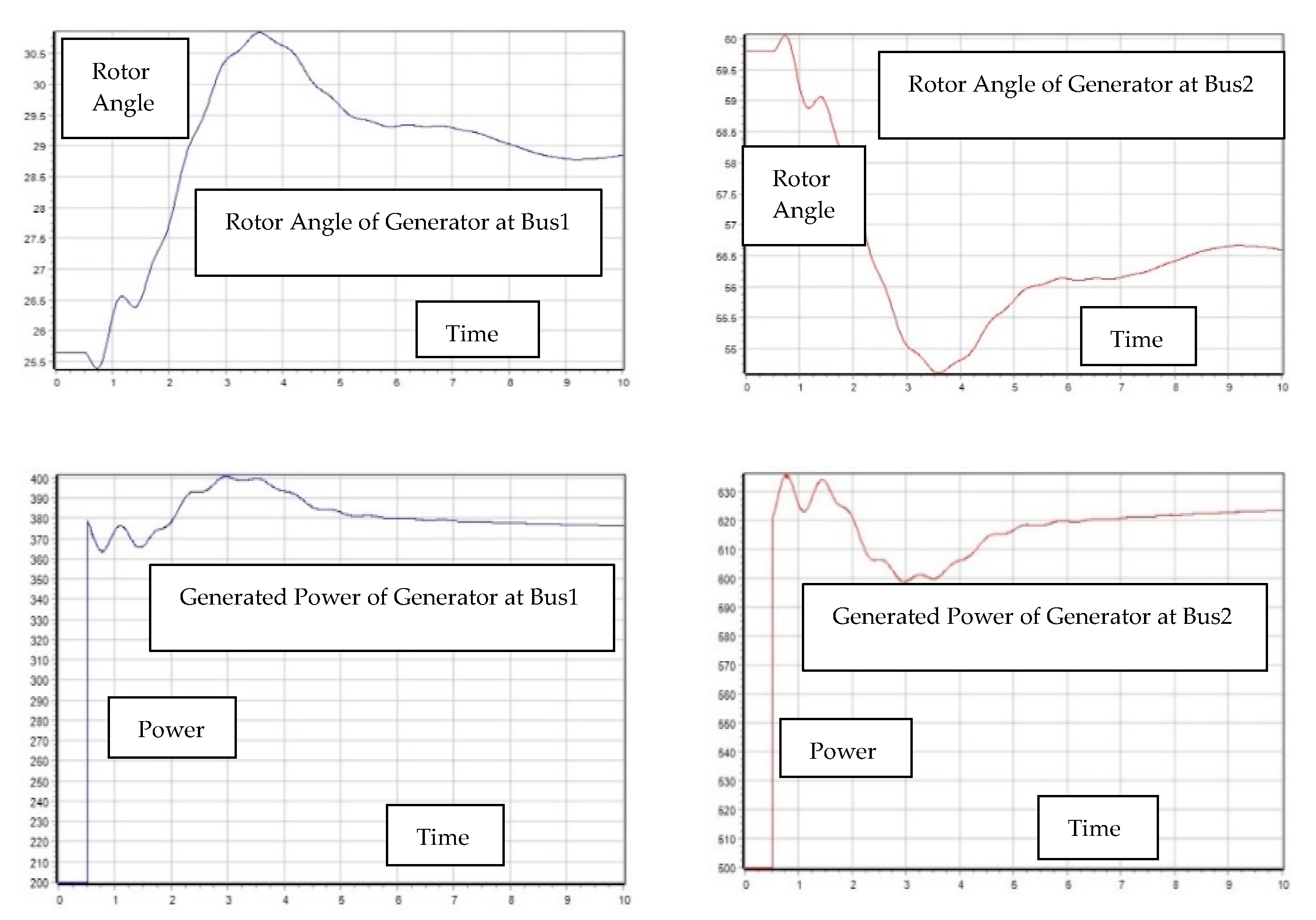 Batteries 07 00013 g012 Batteries 07 00013 g012