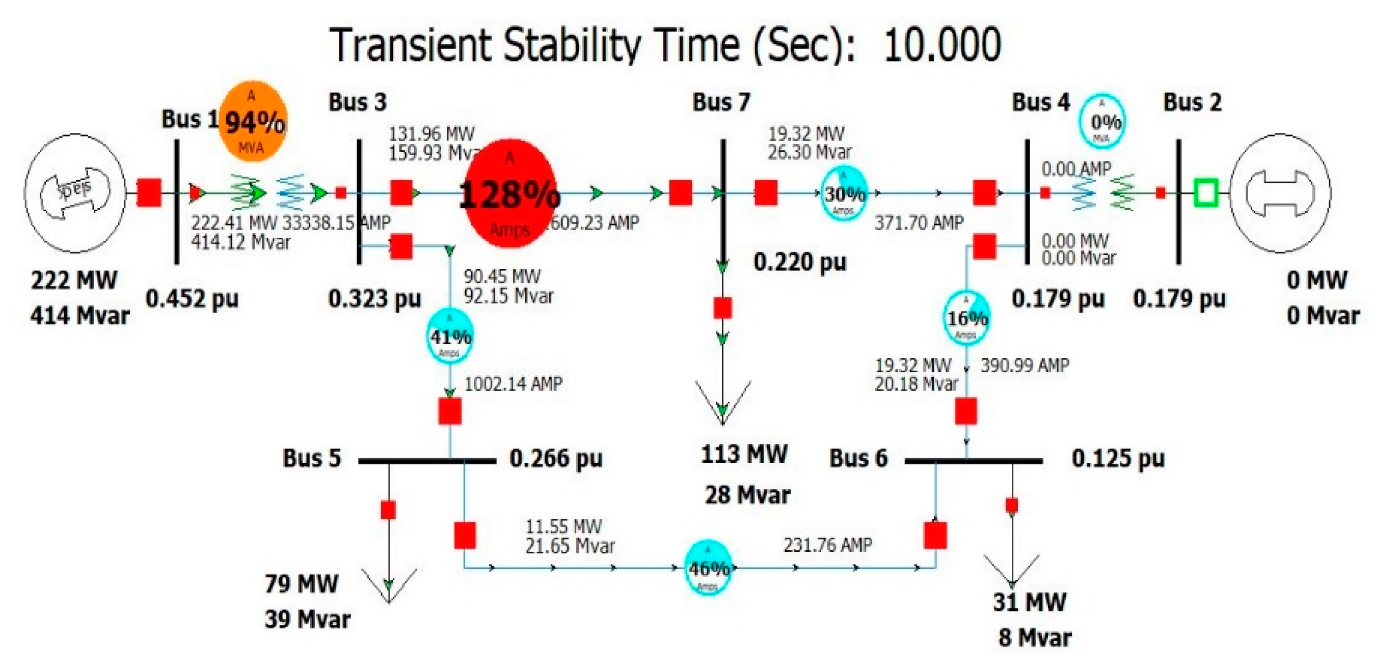 Batteries 07 00013 g014 Batteries 07 00013 g014