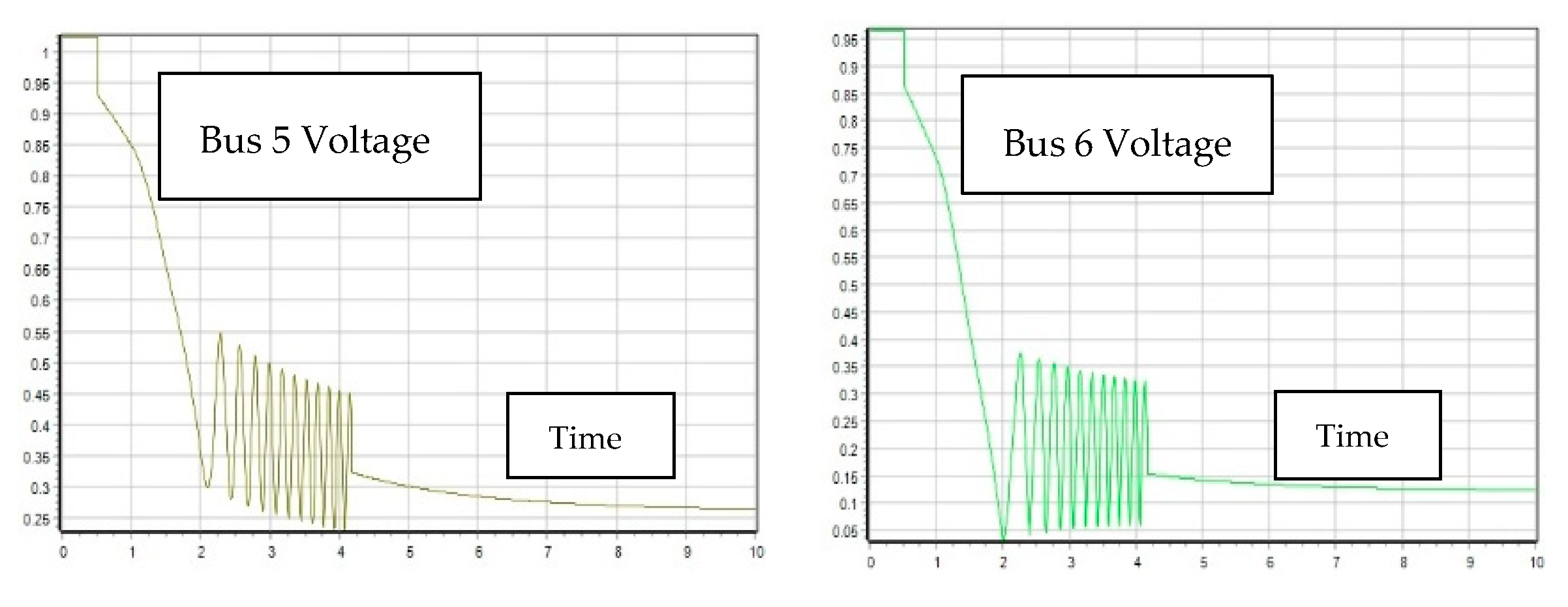 Batteries 07 00013 g015b Batteries 07 00013 g015b