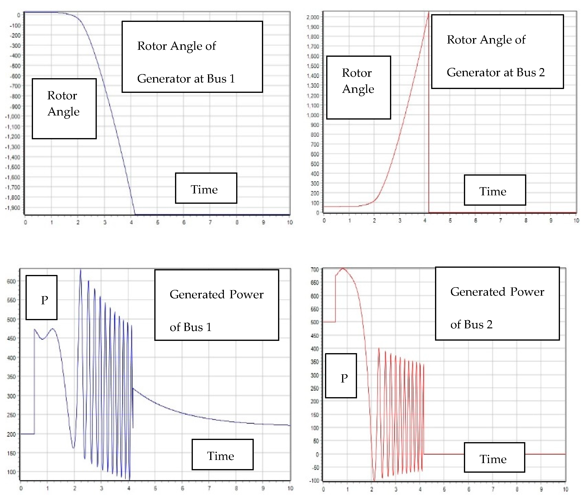 Batteries 07 00013 g016 Batteries 07 00013 g016