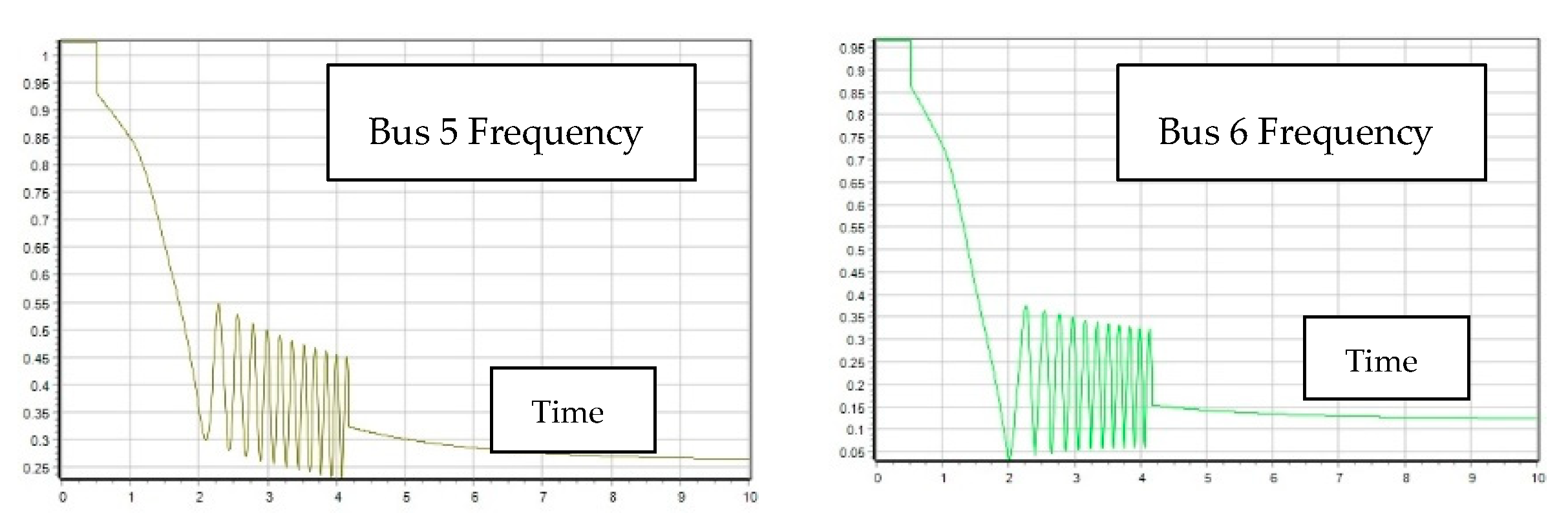 Batteries 07 00013 g017b Batteries 07 00013 g017b