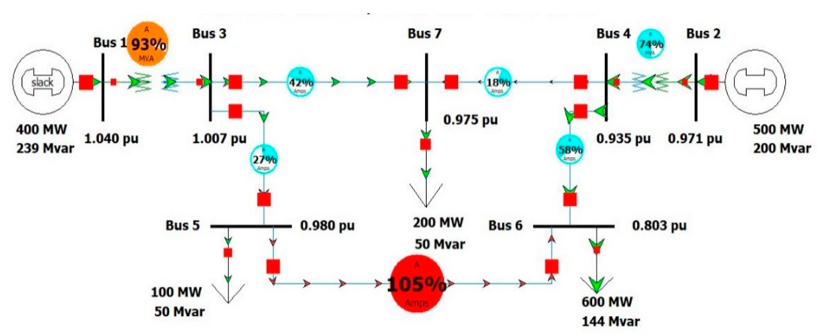 Batteries 07 00013 g018 Batteries 07 00013 g018