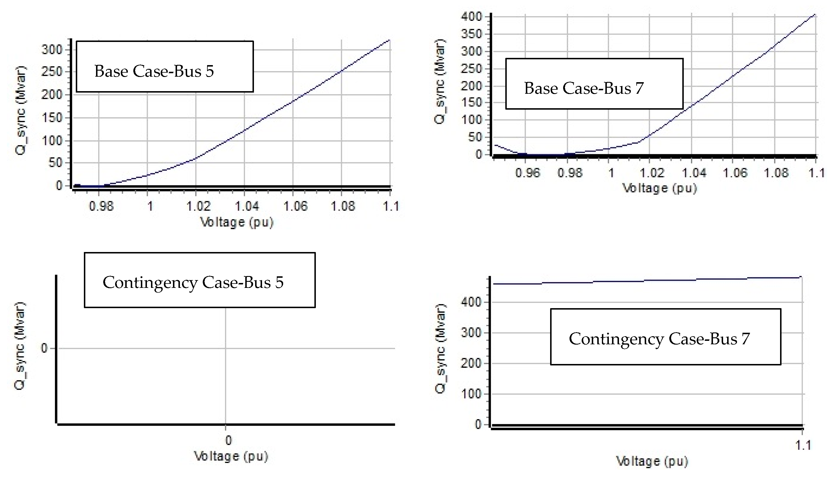 Batteries 07 00013 g019 Batteries 07 00013 g019