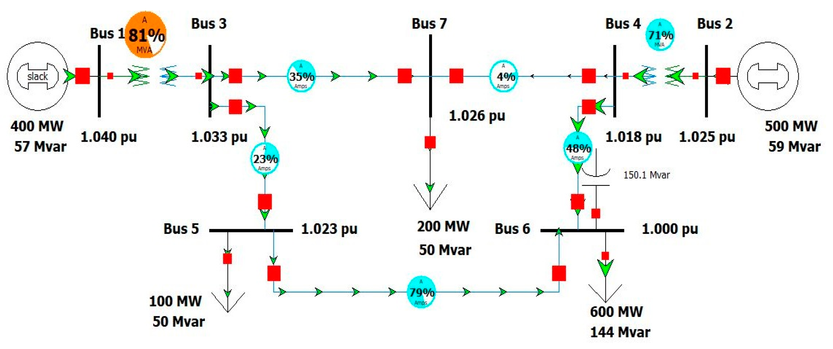 Batteries 07 00013 g020 Batteries 07 00013 g020