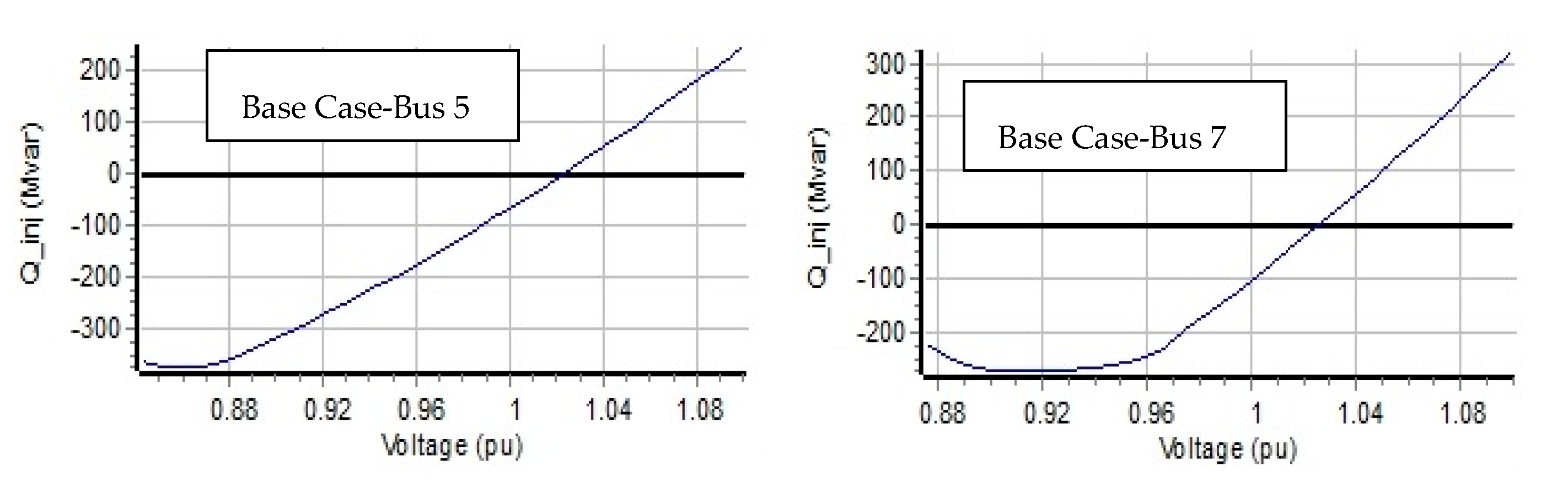 Batteries 07 00013 g021a Batteries 07 00013 g021a