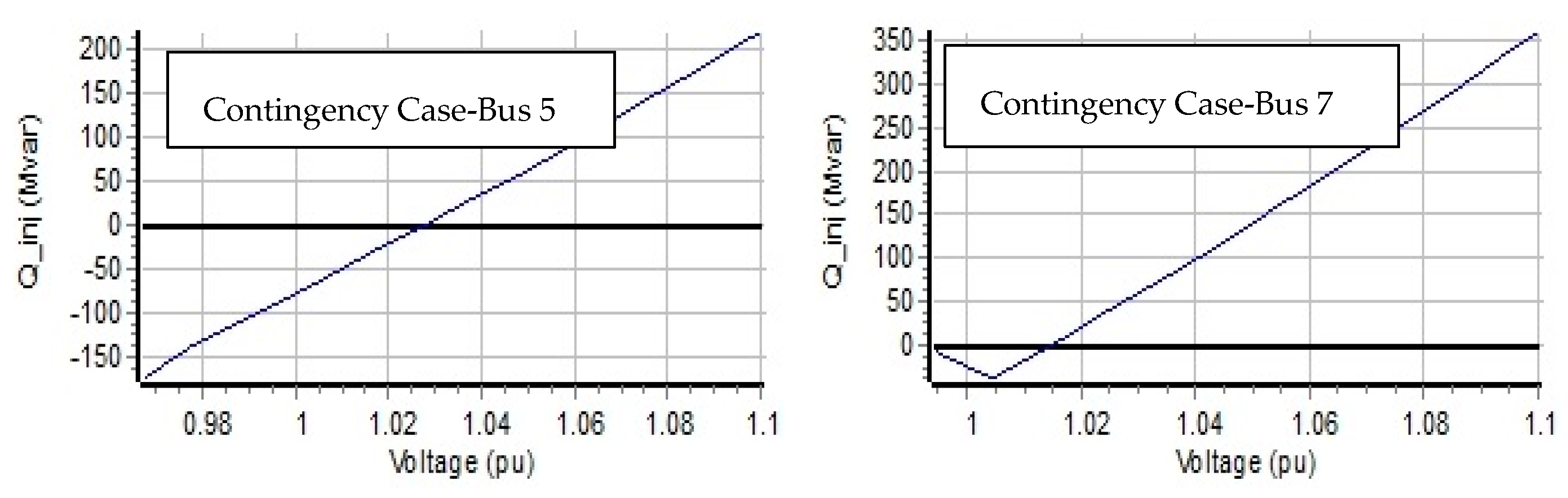 Batteries 07 00013 g021b Batteries 07 00013 g021b