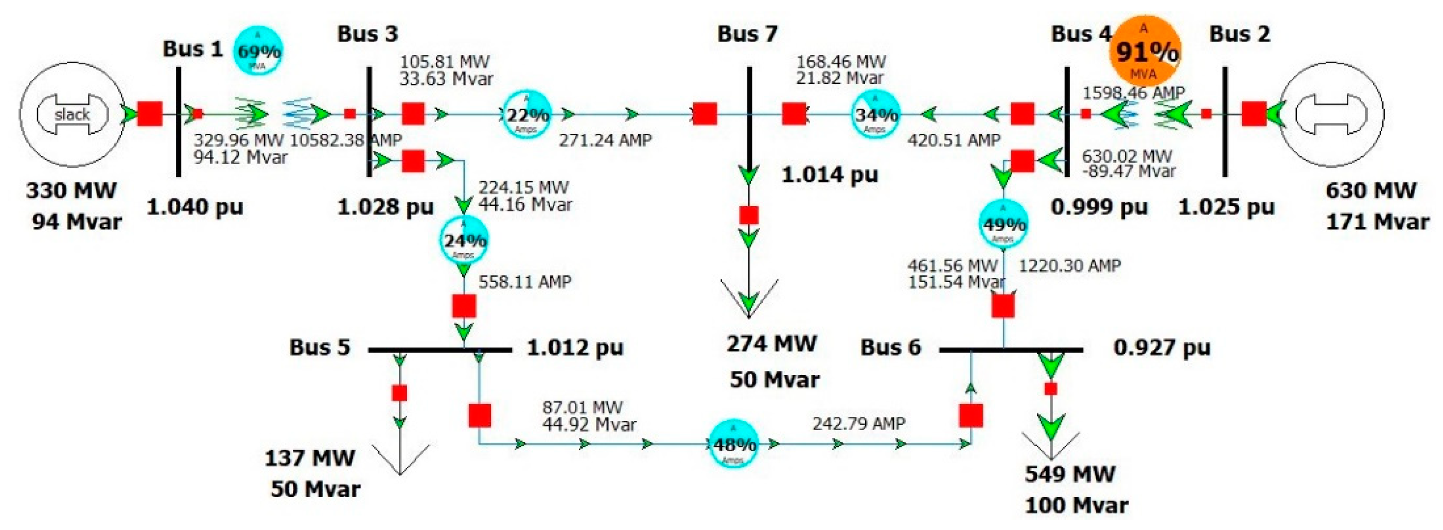 Batteries 07 00013 g022 Batteries 07 00013 g022