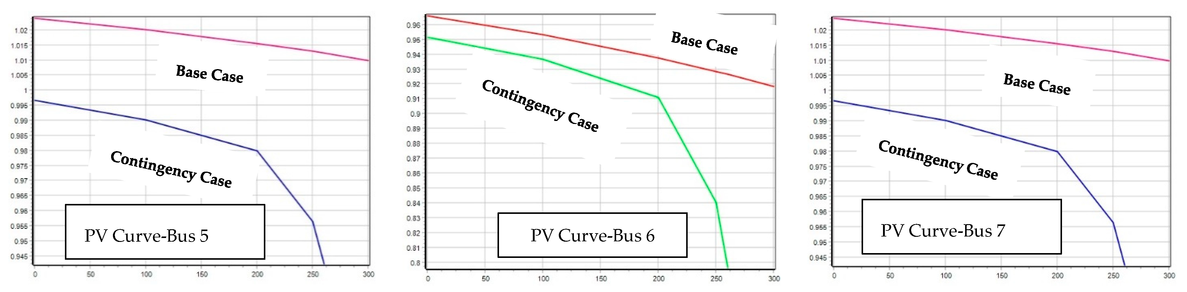 Batteries 07 00013 g023 Batteries 07 00013 g023