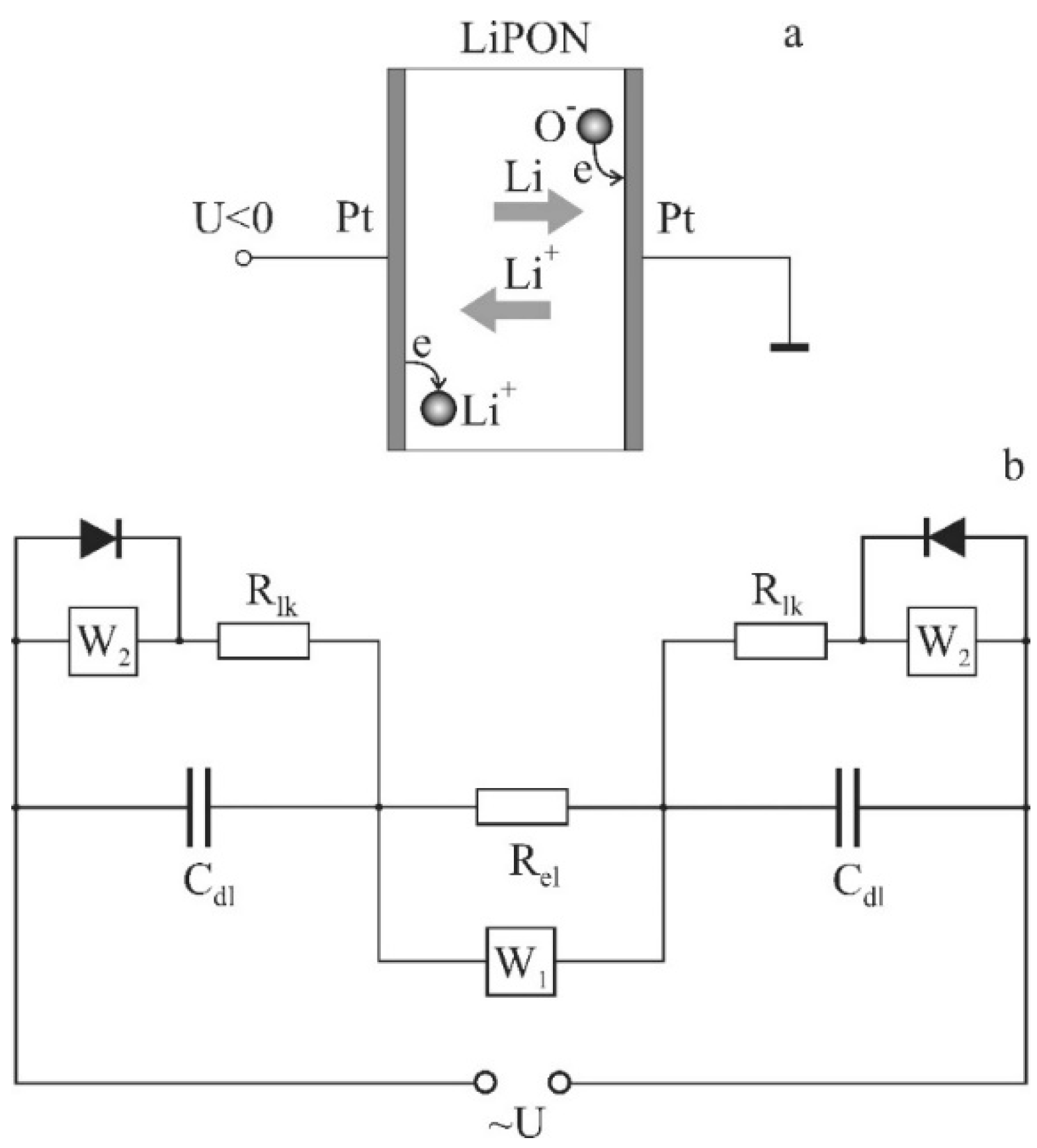 Batteries 07 00021 g006