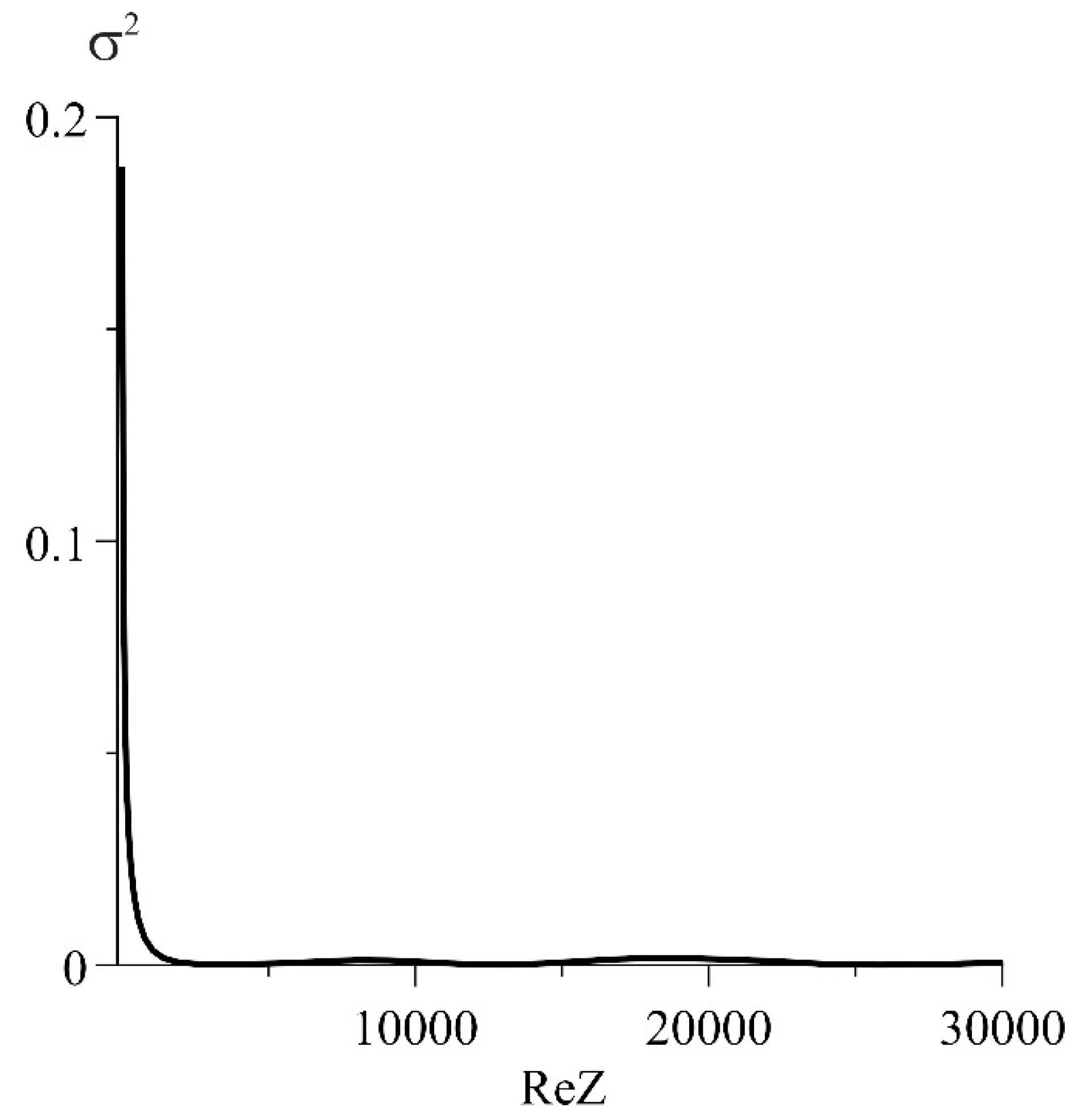 Batteries 07 00021 g008