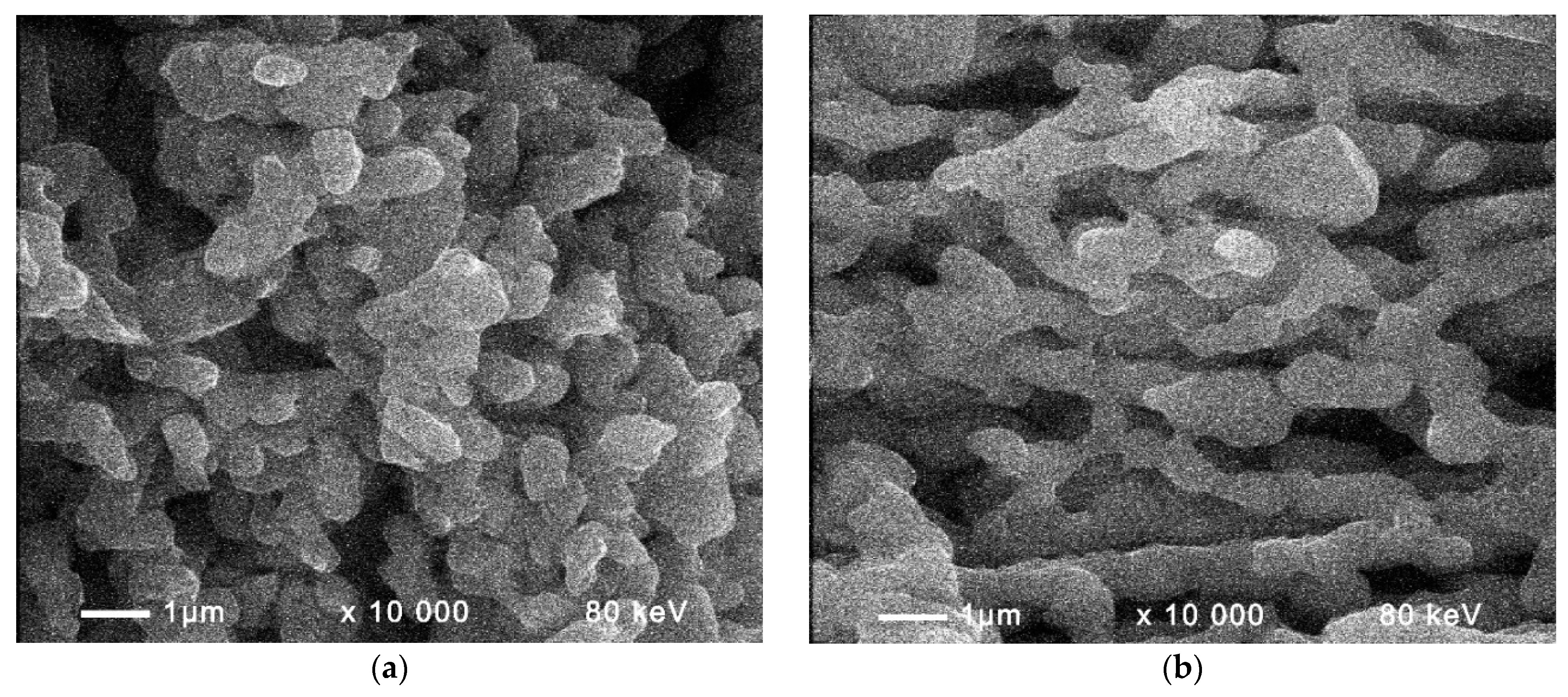 Batteries 07 00024 g006