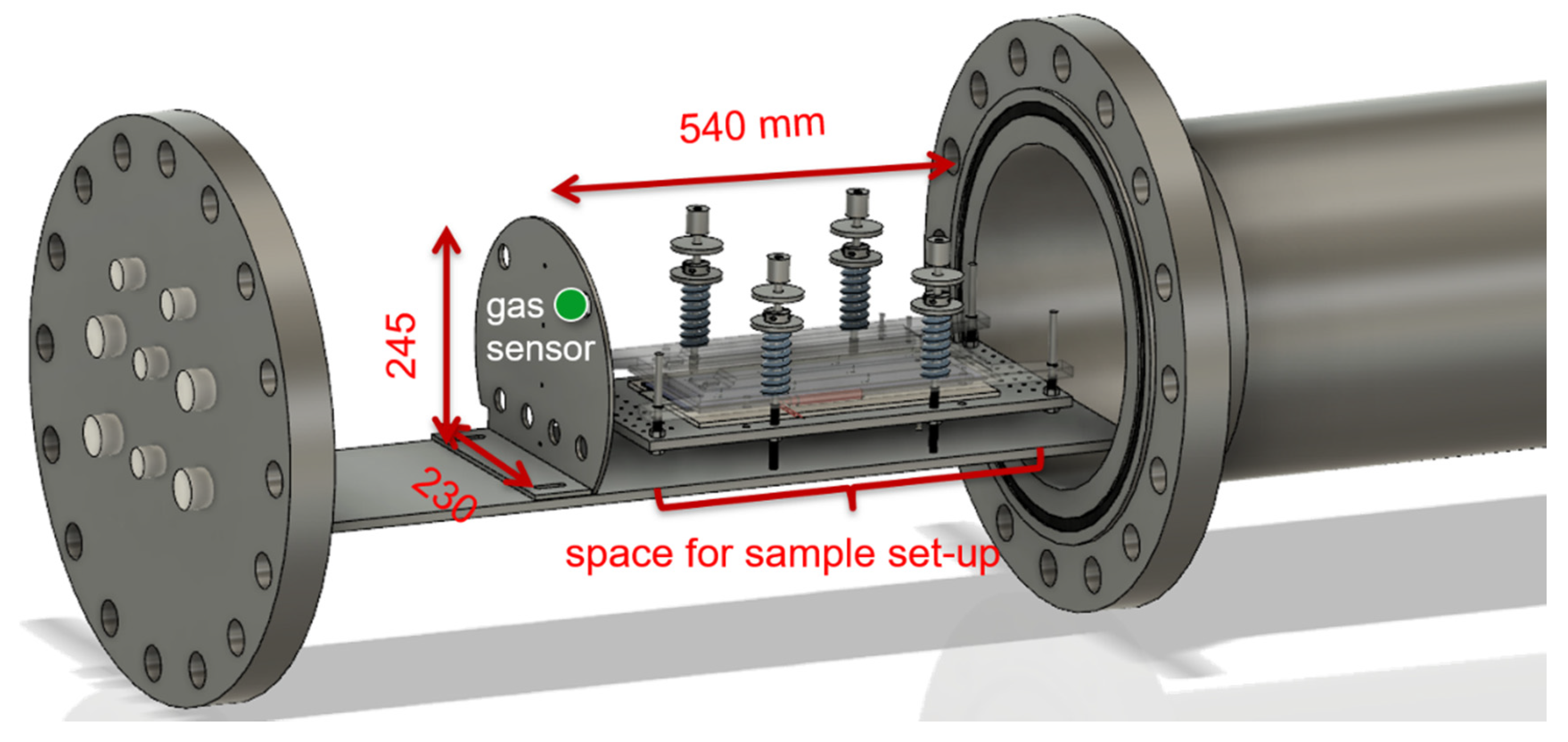 Batteries 07 00025 g003