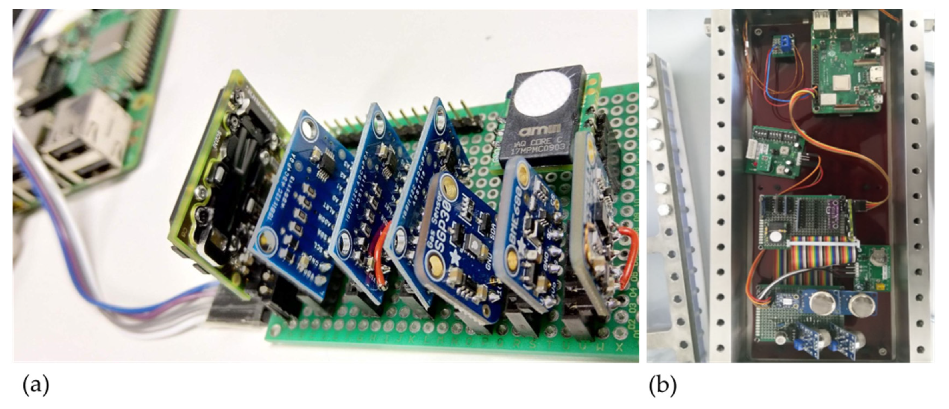 Batteries 07 00025 g004
