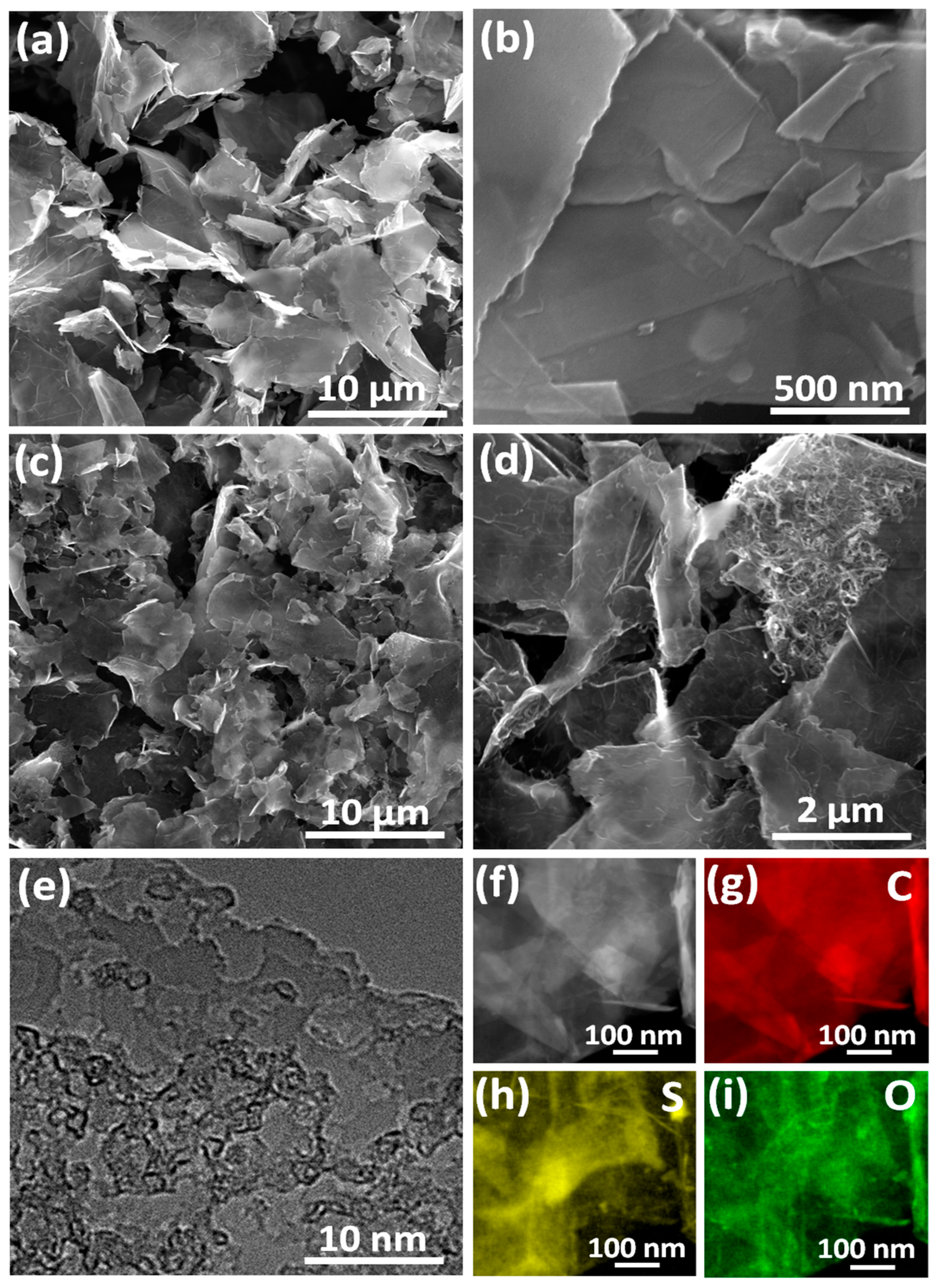 Batteries 07 00026 g002