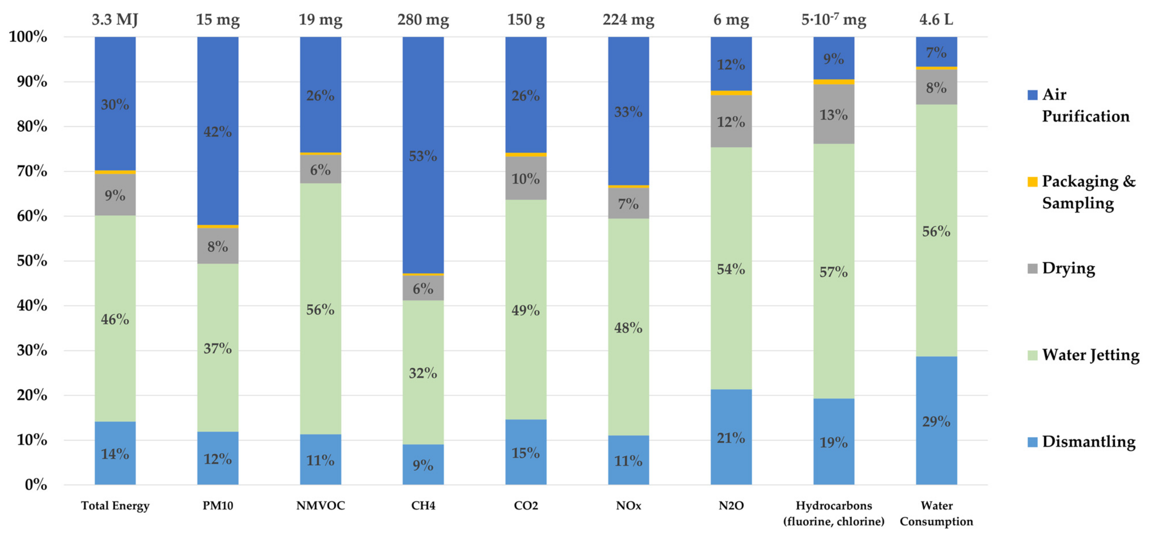 Batteries 07 00029 g004