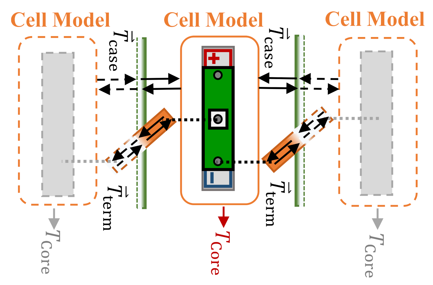 Batteries 07 00031 g005