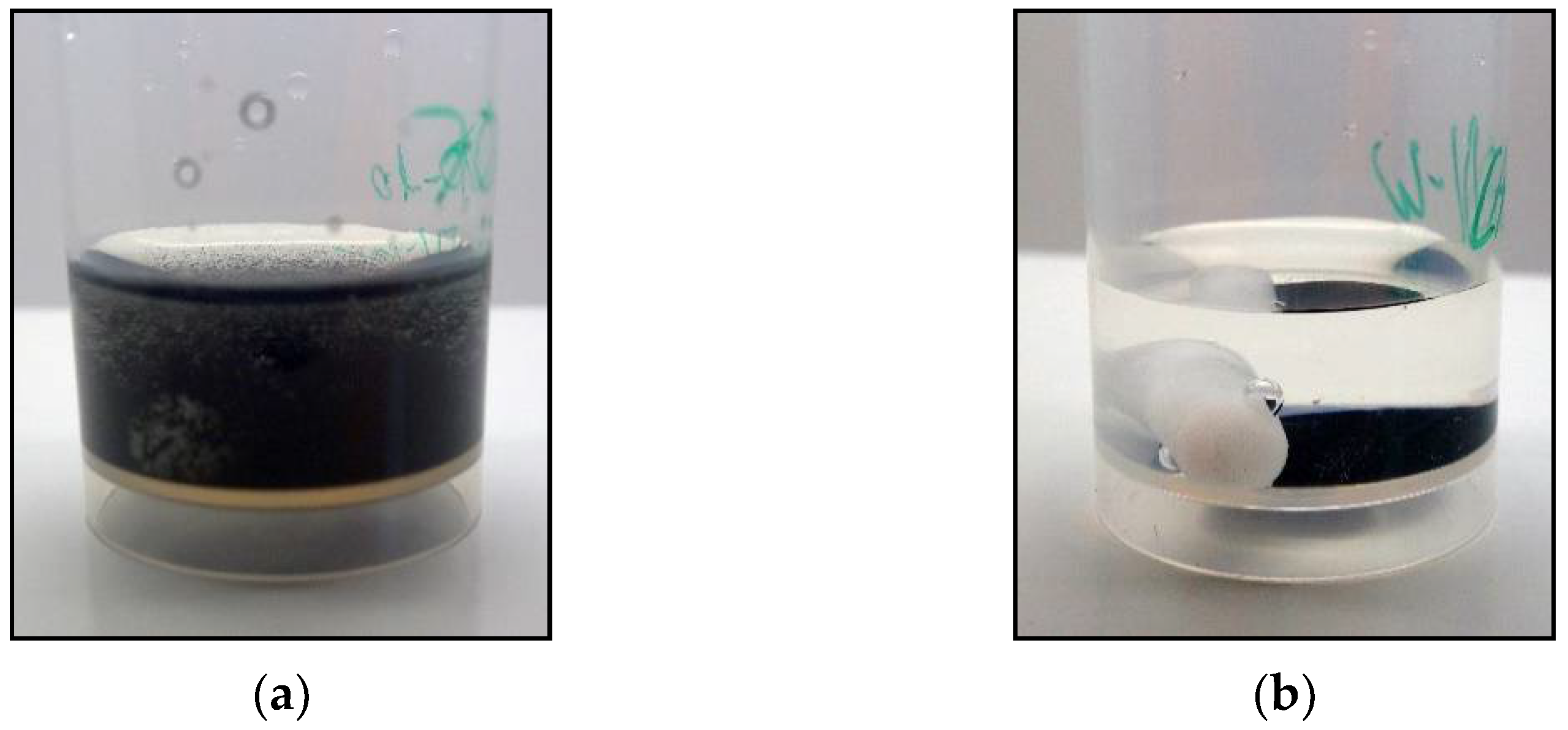 Batteries 07 00040 g001