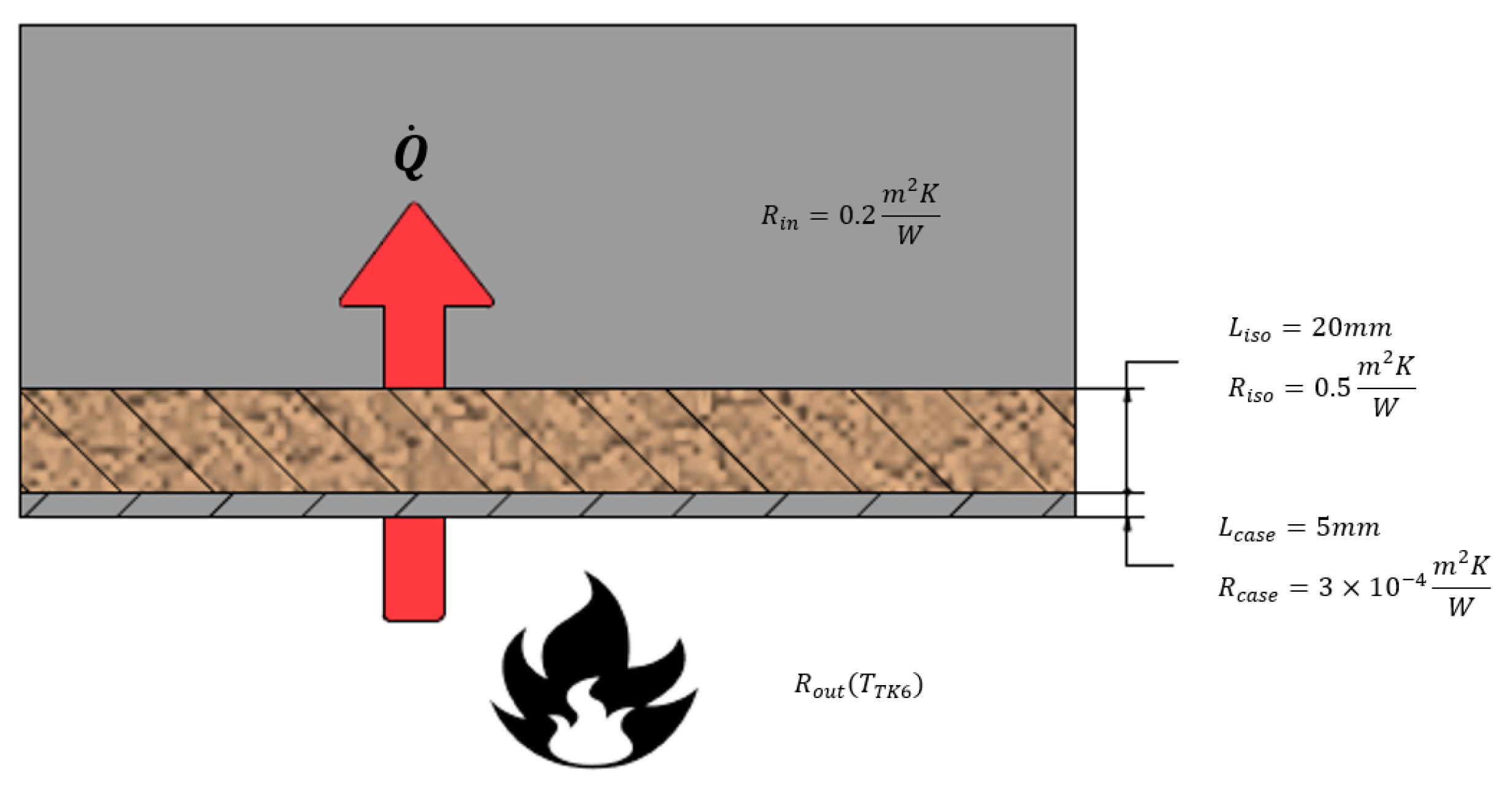 Batteries 07 00044 g007