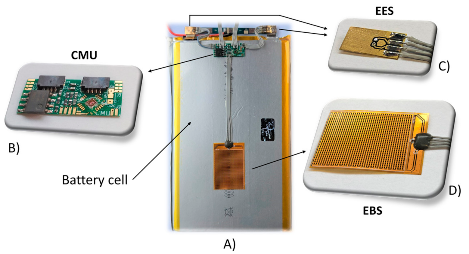 Batteries 07 00045 g002