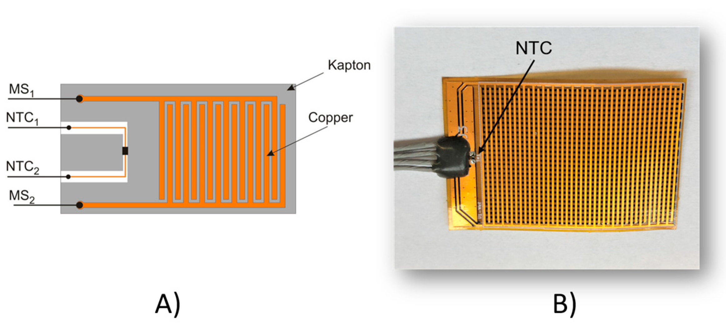 Batteries 07 00045 g006