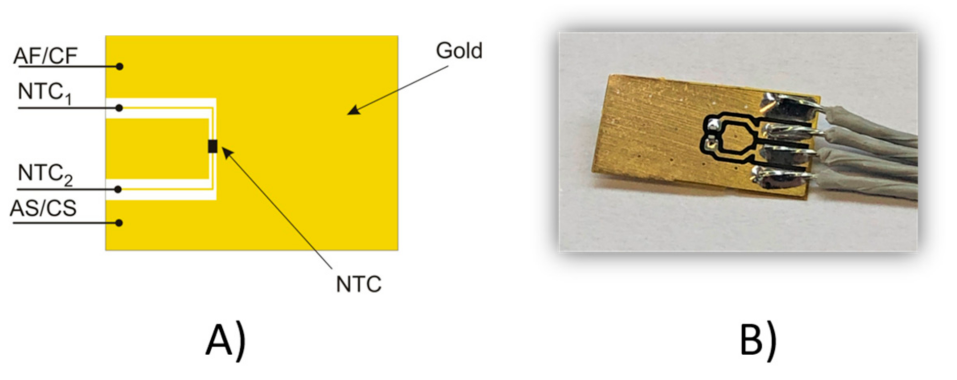 Batteries 07 00045 g007